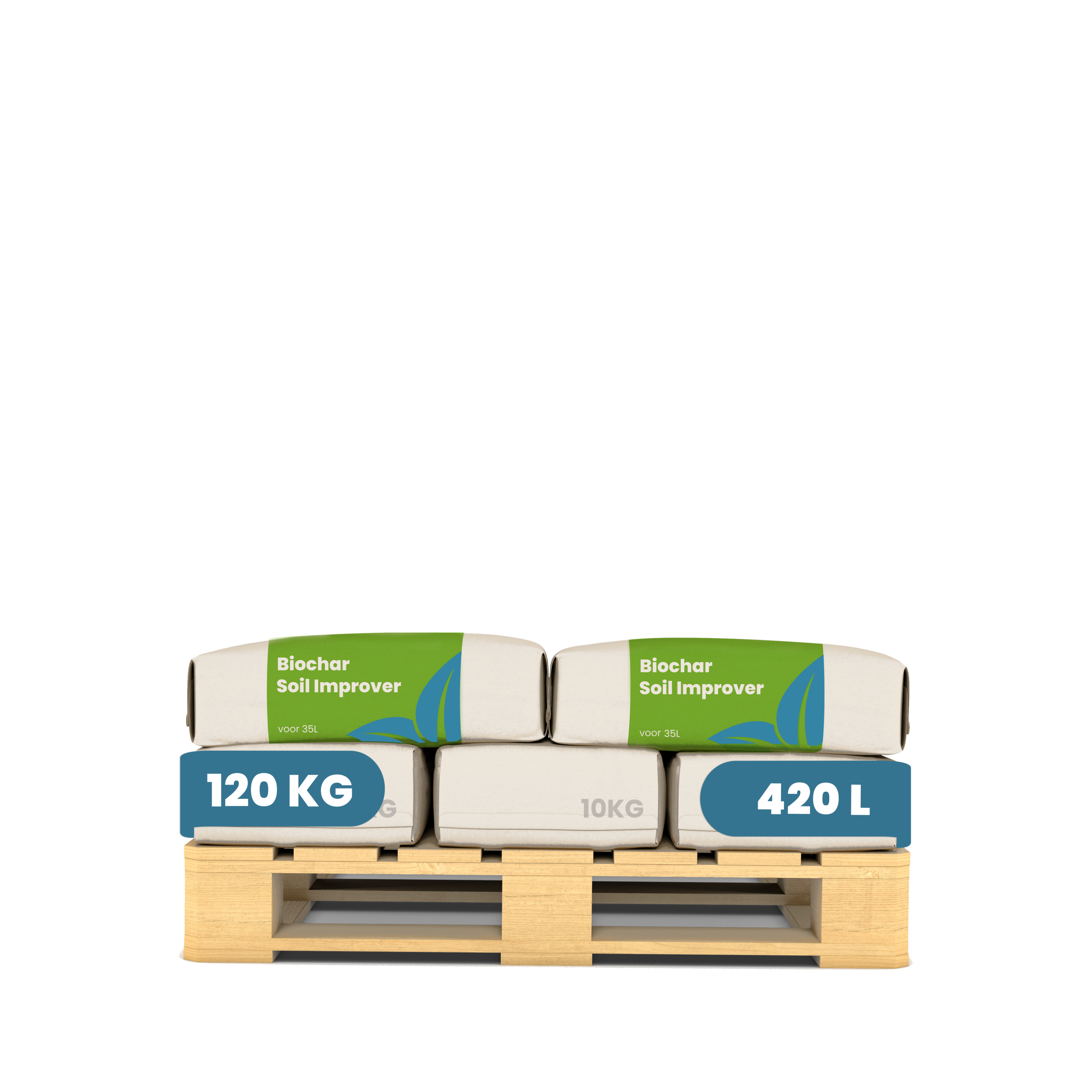 Biochar Soil Improver 120 kg