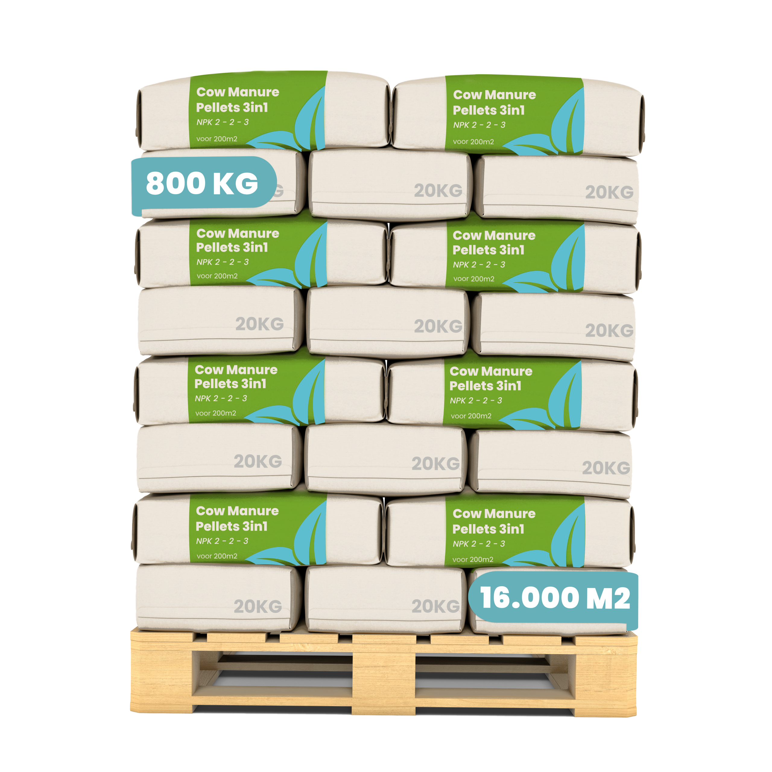 8719958213906_Cow Manure Pellets 3in1 (40x = 800 kg - for 8.000 m2) Labels