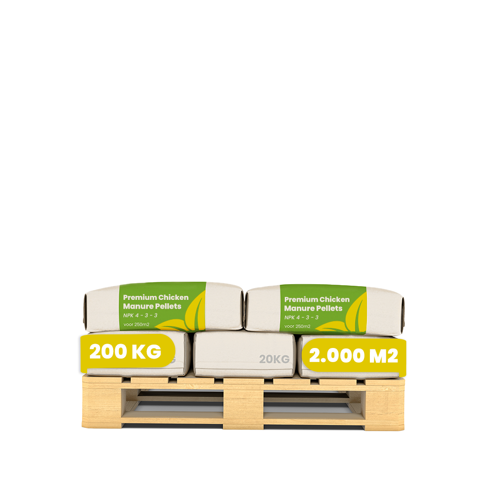 8719958997653 Chicken Manure Pellets (10x = 200 kg – voor 2000 m2) Labels