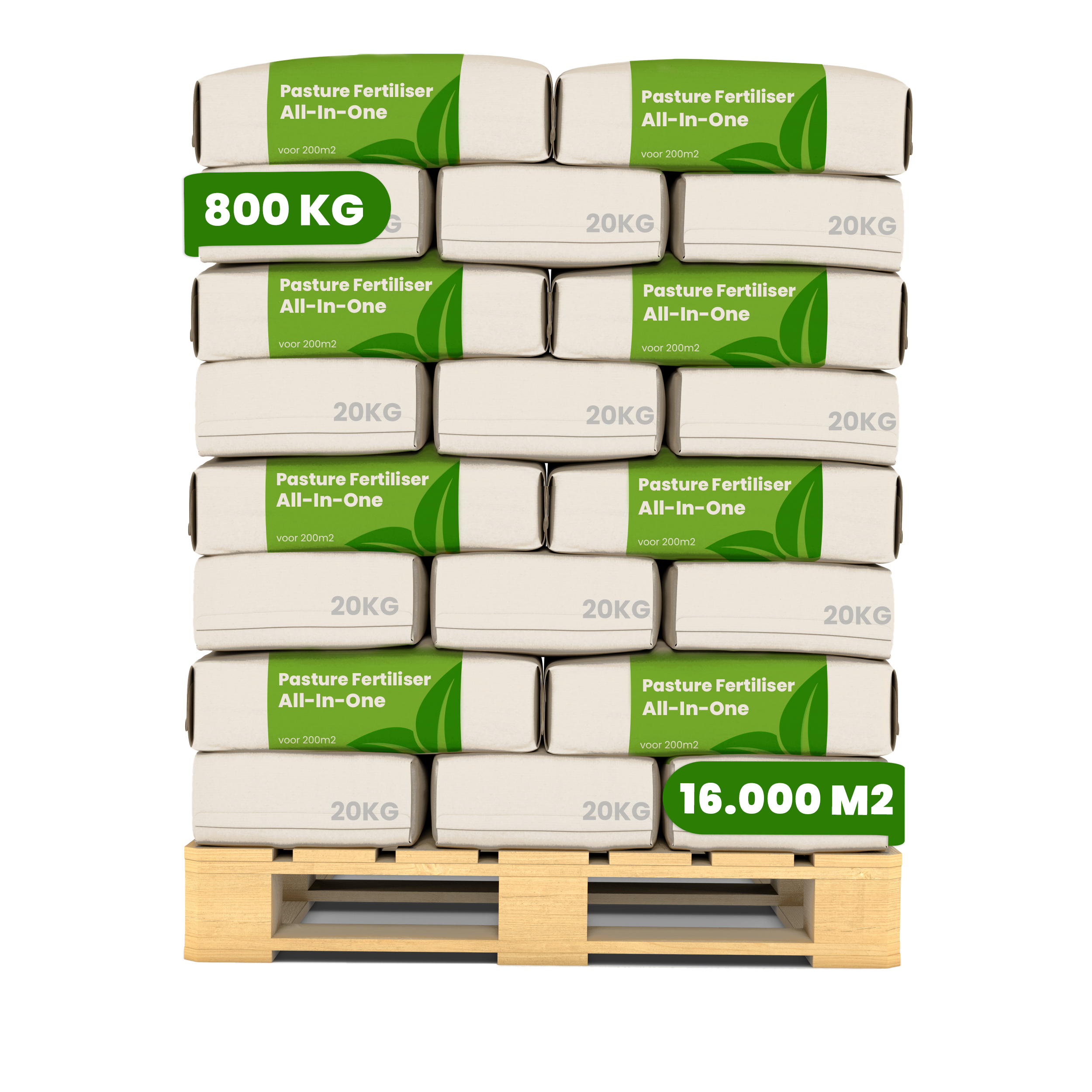 8719958999718 Pasture Fertiliser All-In-One (40x = 800 kg - for 16.000 m2) Labels