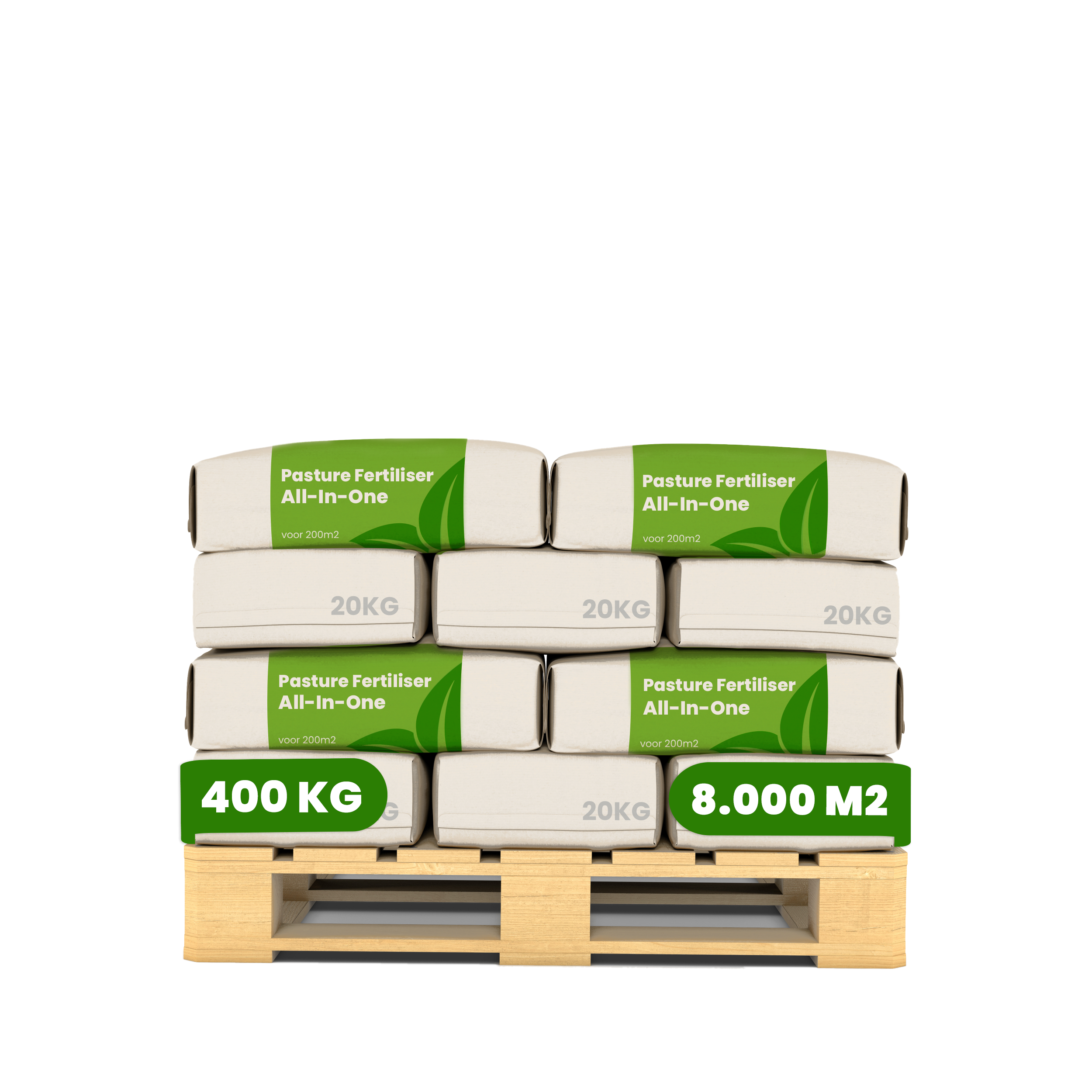 8719958999725 Pasture Fertiliser All-In-One (20x = 400 kg - for 8.000 m2) Labels
