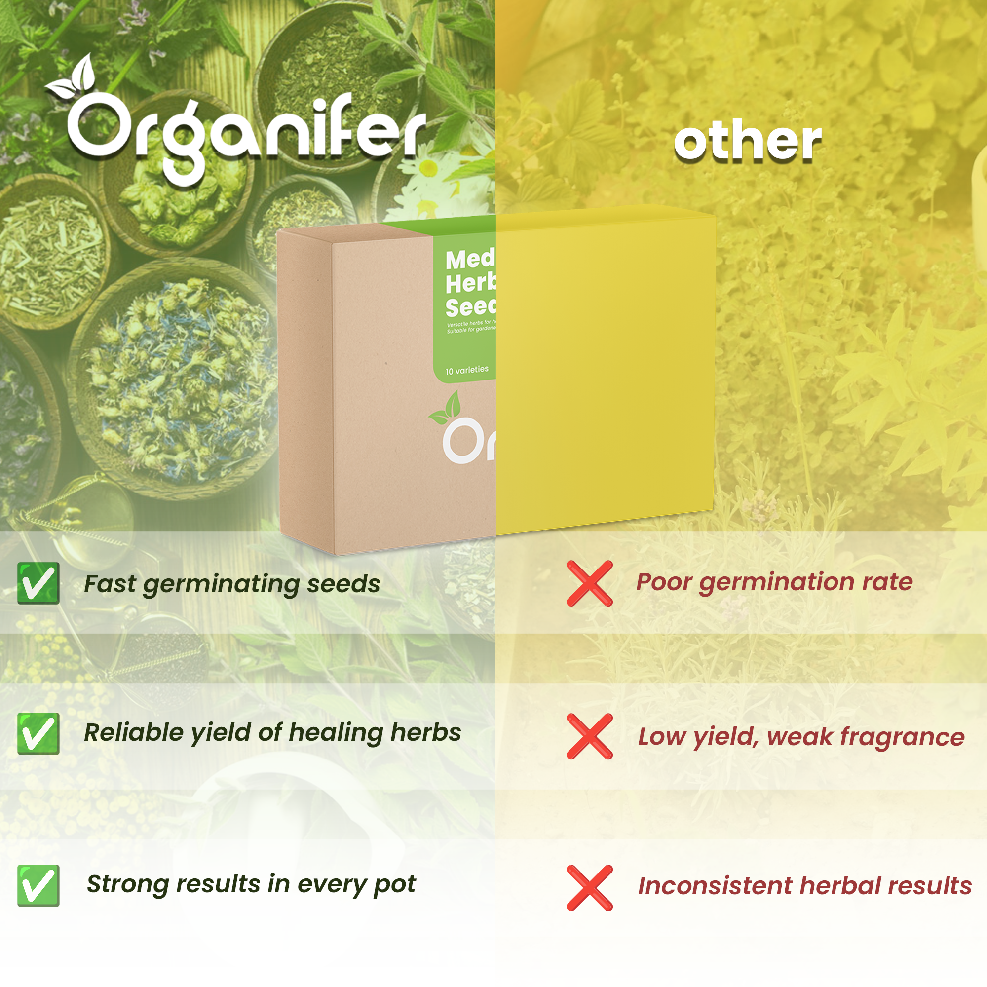 Medicinal Herb Seeds Package – 10 – comparison