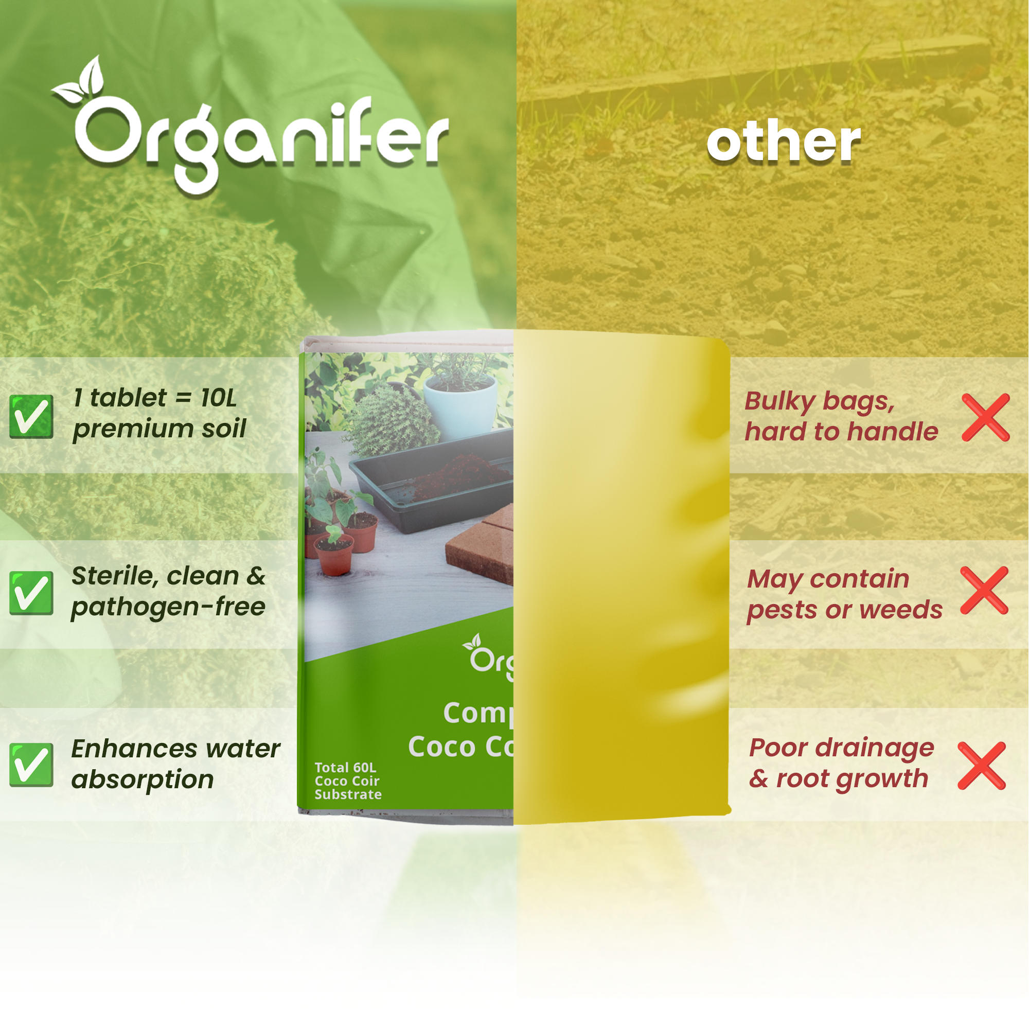 Compressed Coco Coir comparison