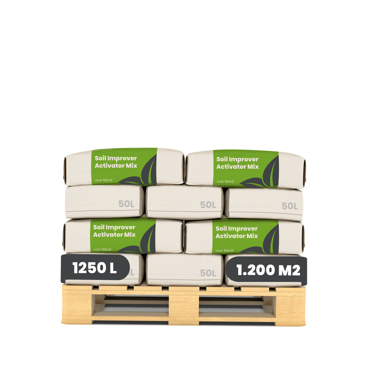 Soil Improver – Activator Mix1250L labels