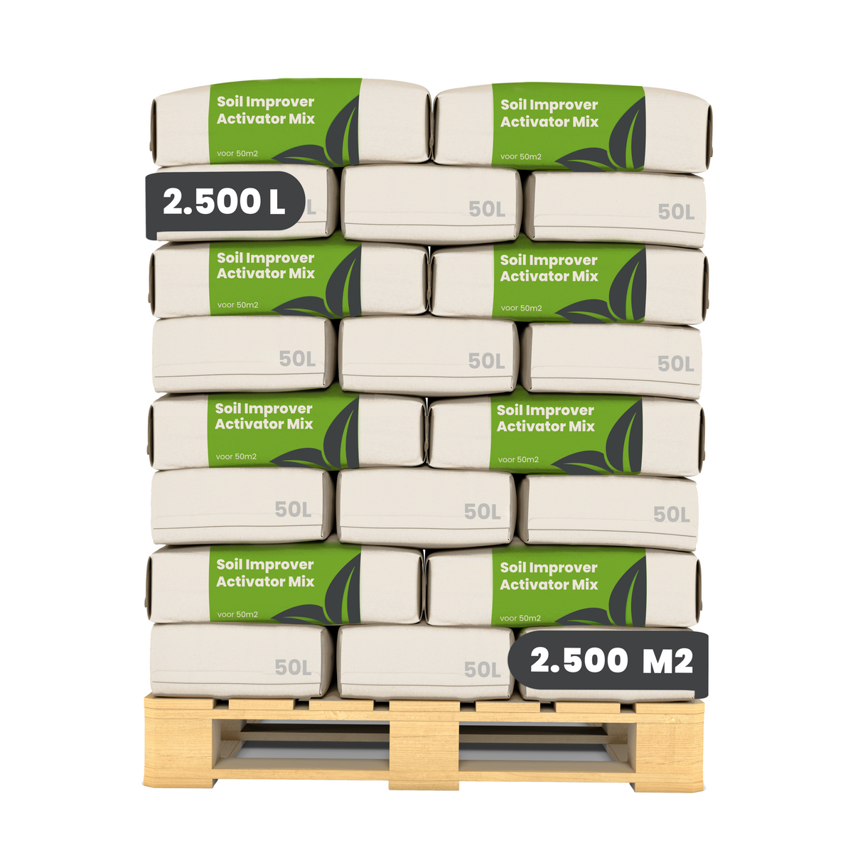 Soil Improver – Activator Mix 2500L labels