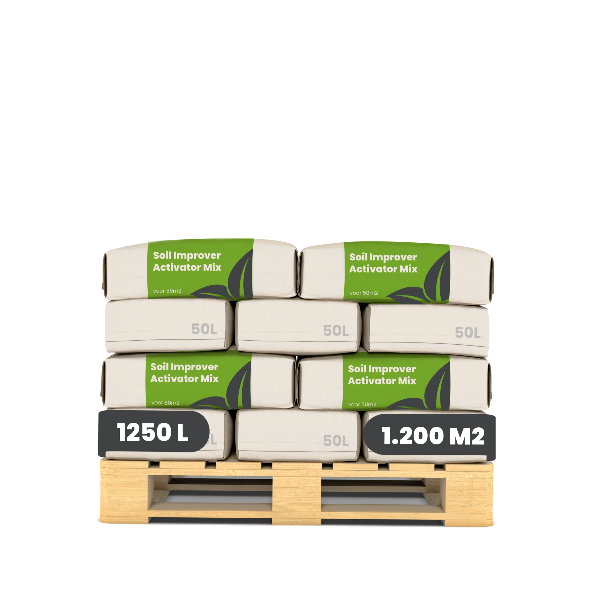 Soil Improver – Activator Mix1250L labels