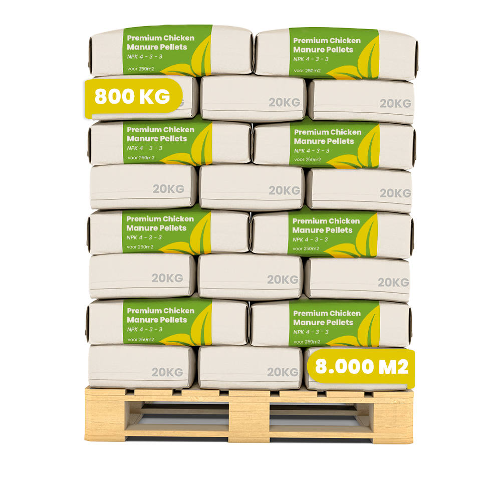 8719958997622 Chicken Manure Pellets (40x = 800 kg – voor 8000 m2) Labels