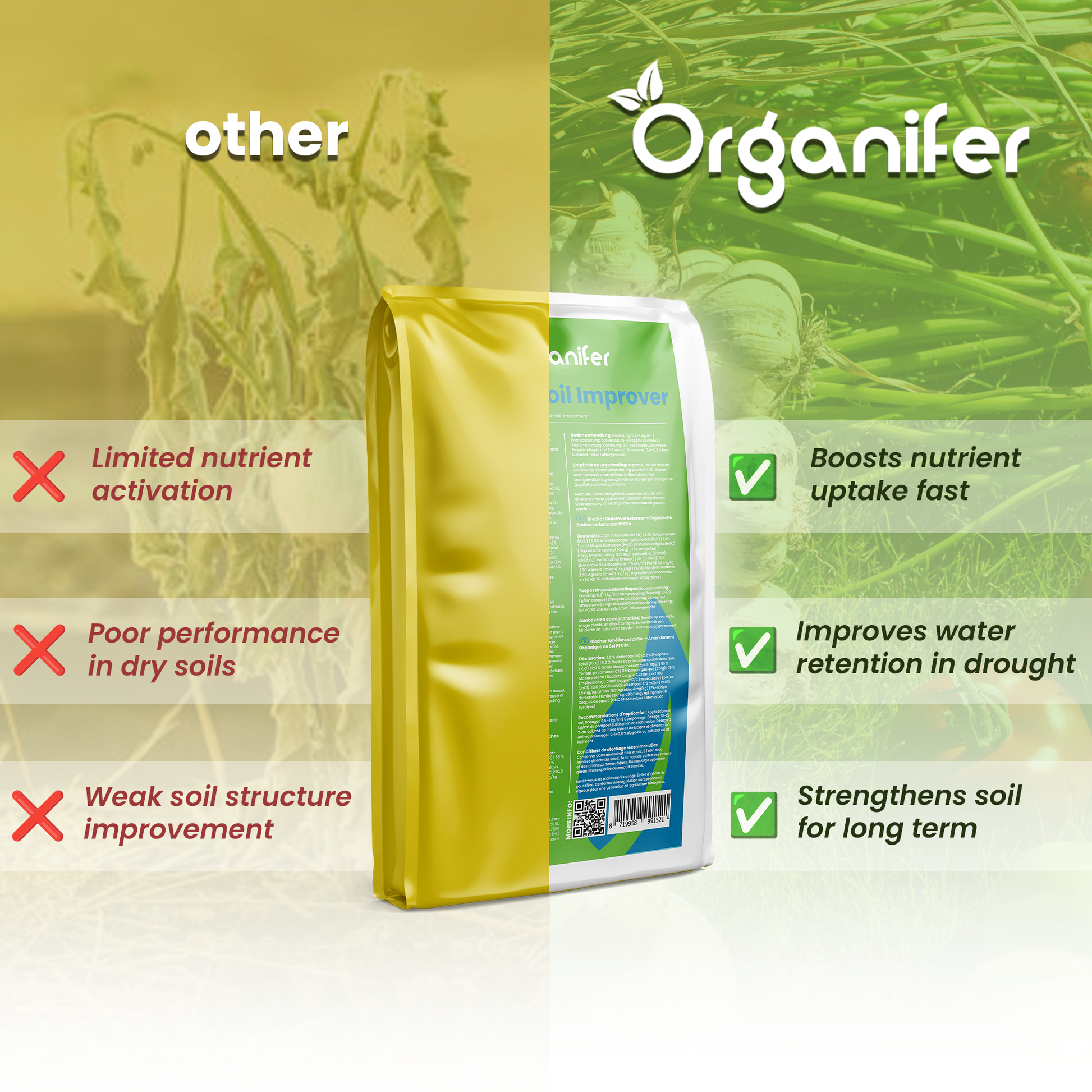 Biochar Soil Improver Compare