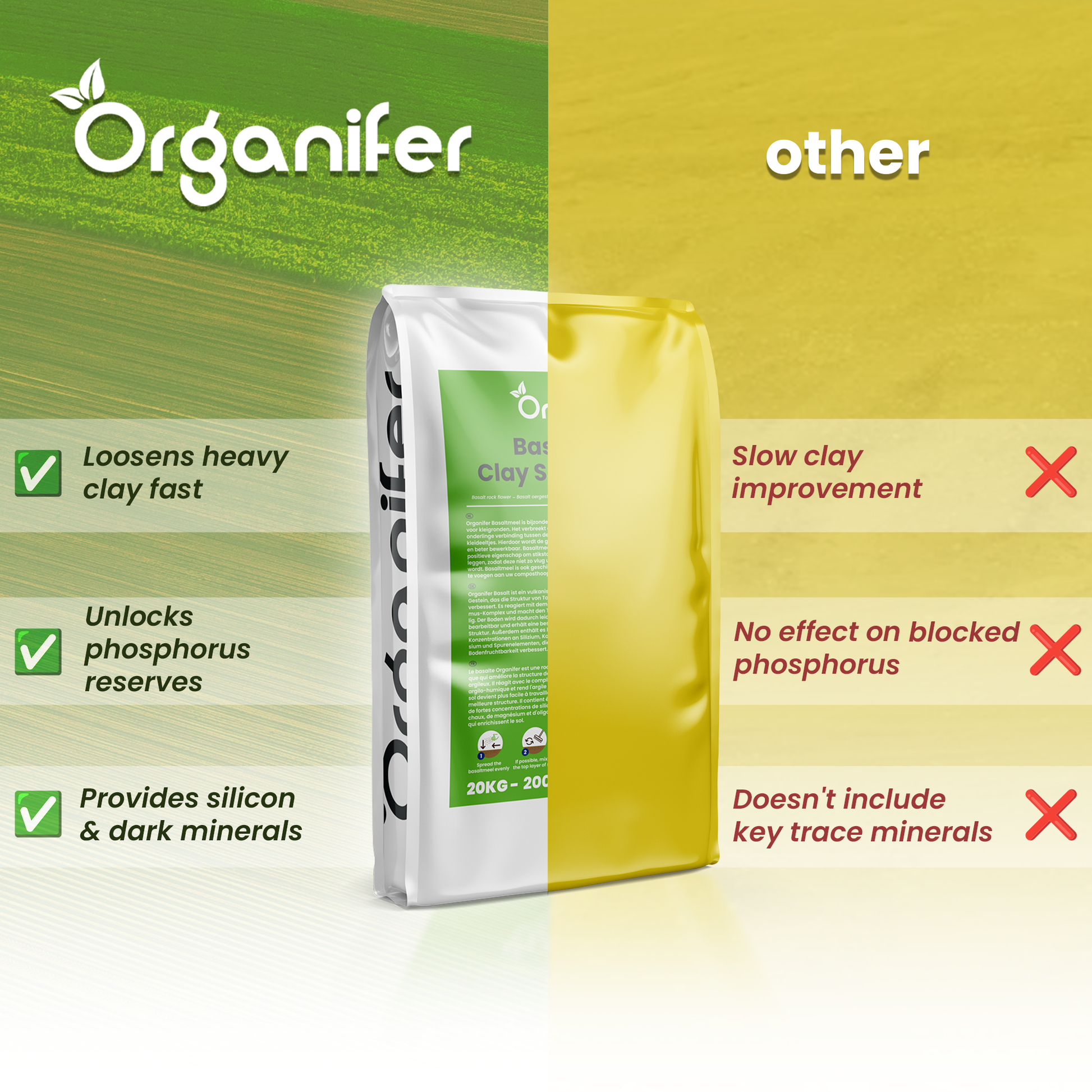 Basalt Clay Soil Improver comparison