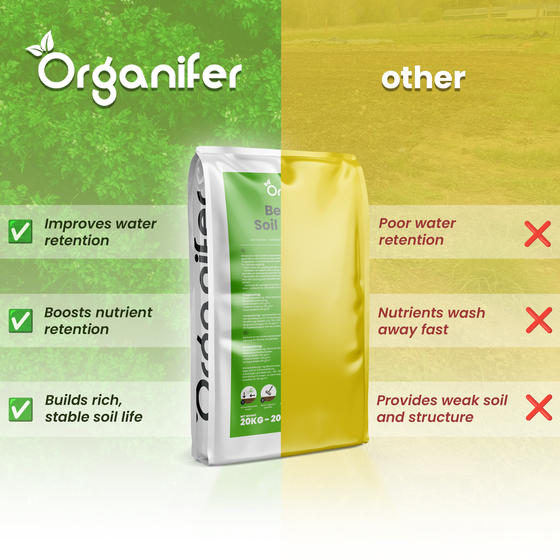 Bentonite Clay – Sandy Soil Improver comparison