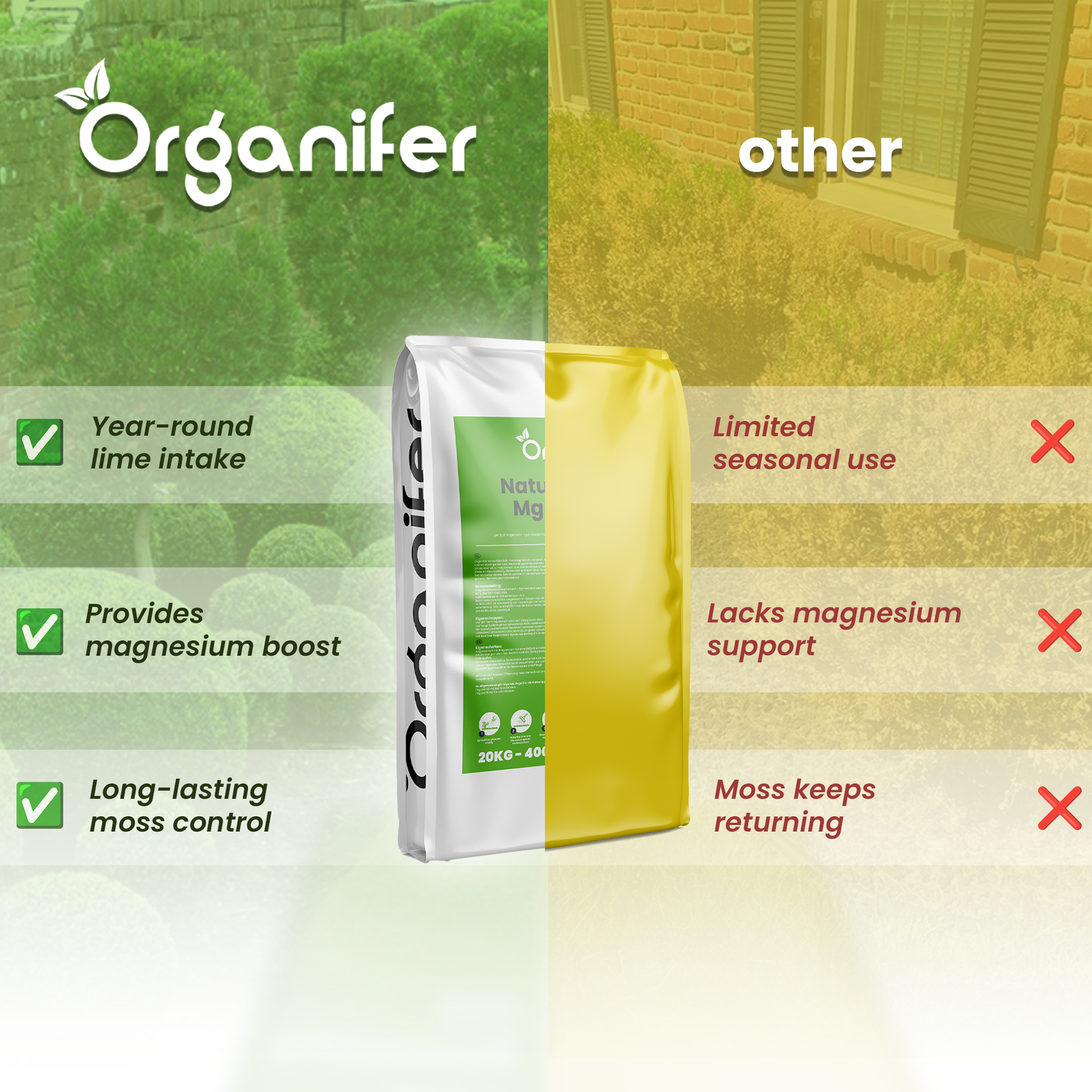 Lime Fertiliser with Magnesium comparison