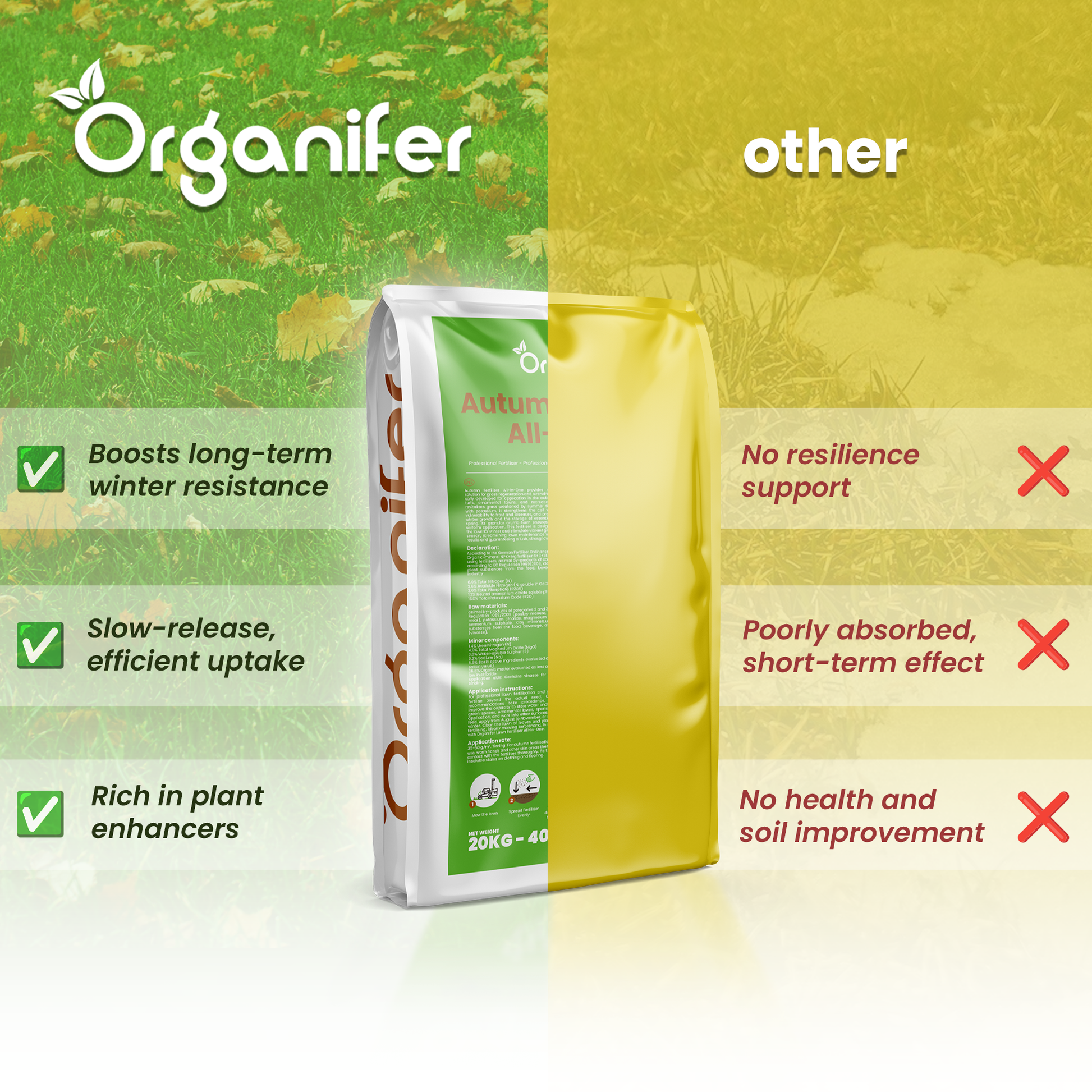 Autumn Fertiliser All-In-One compare