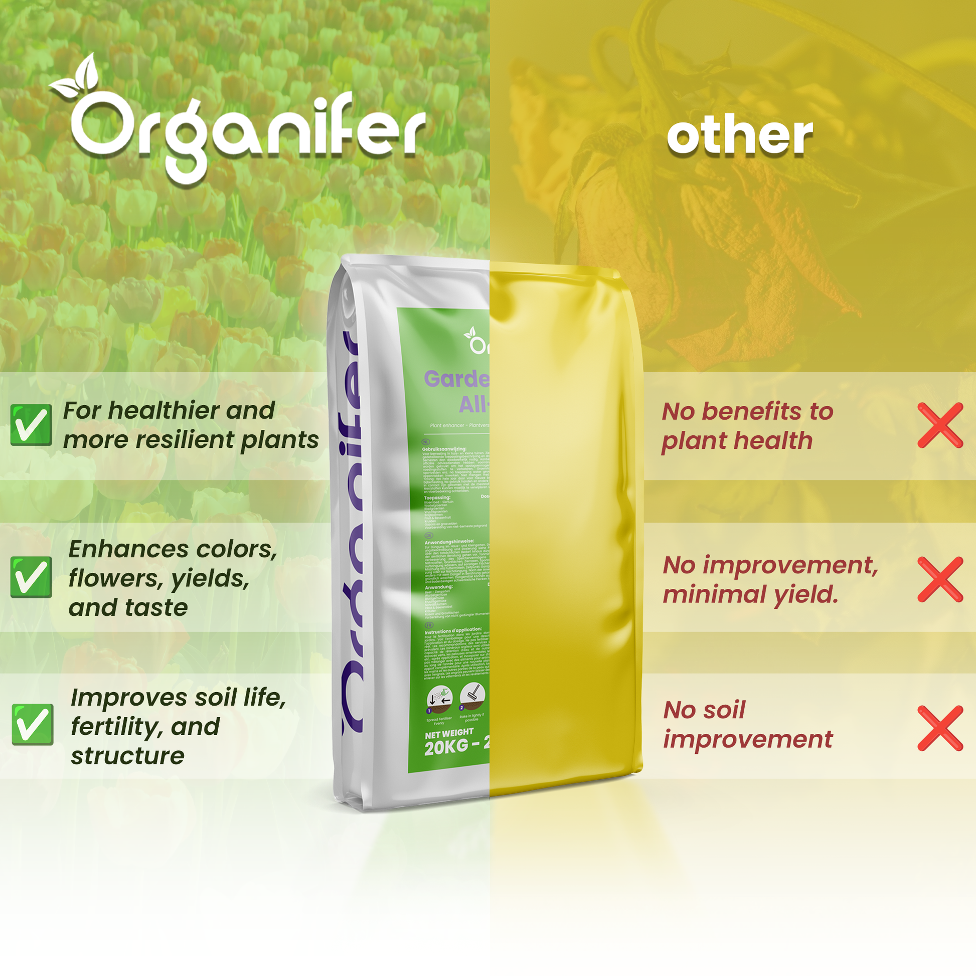 Garden Fertiliser All-In-One compare