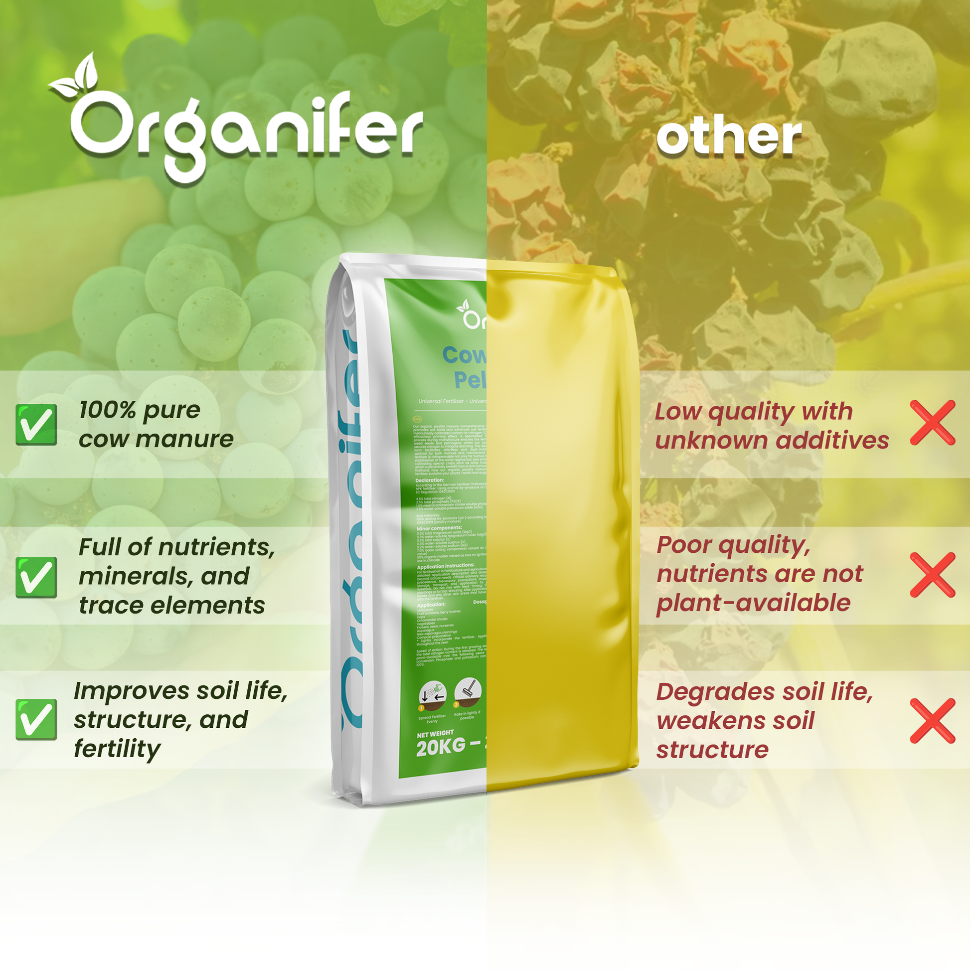 Cow Manure Pellets 3in1 compare