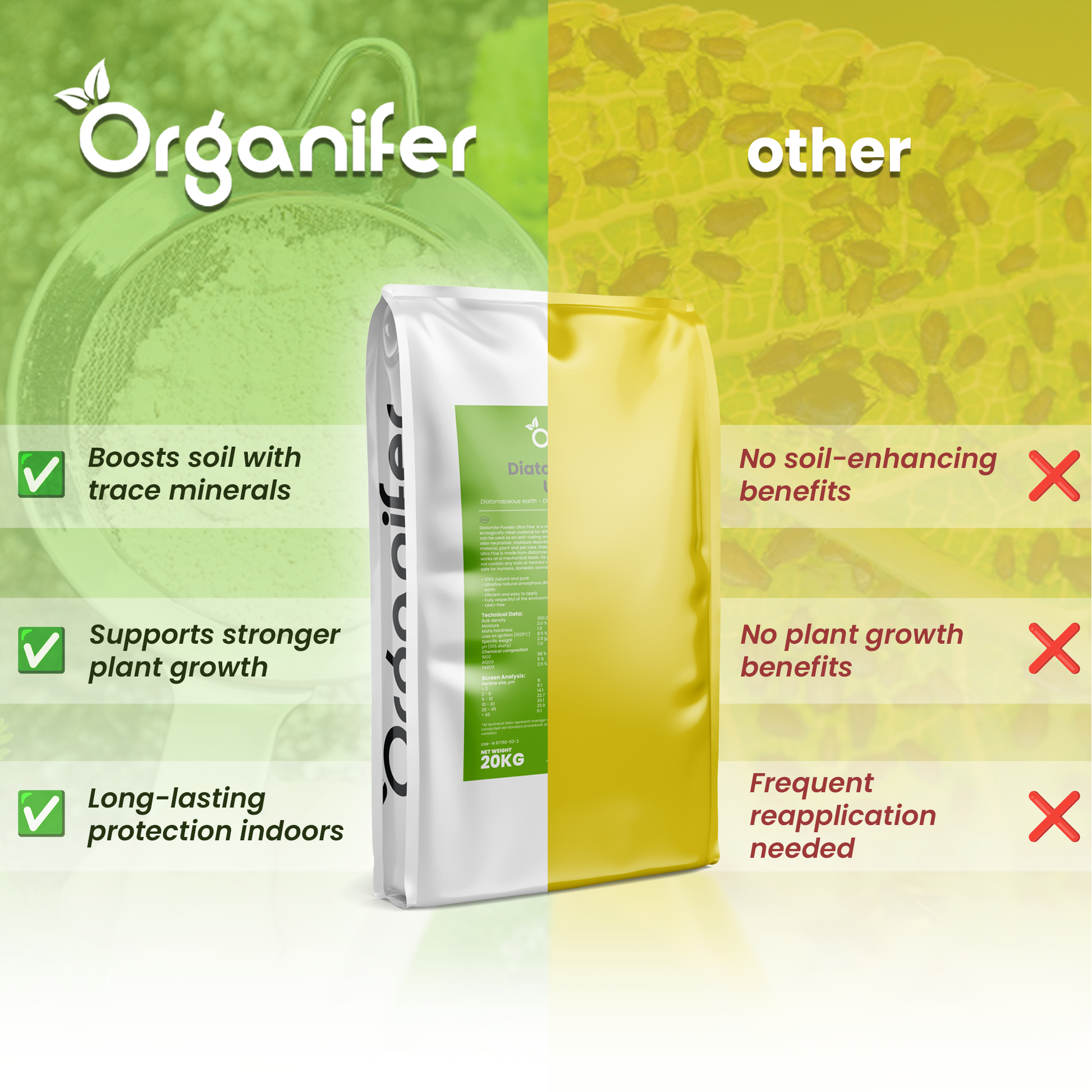 Diatomaceous Earth Powder comparison