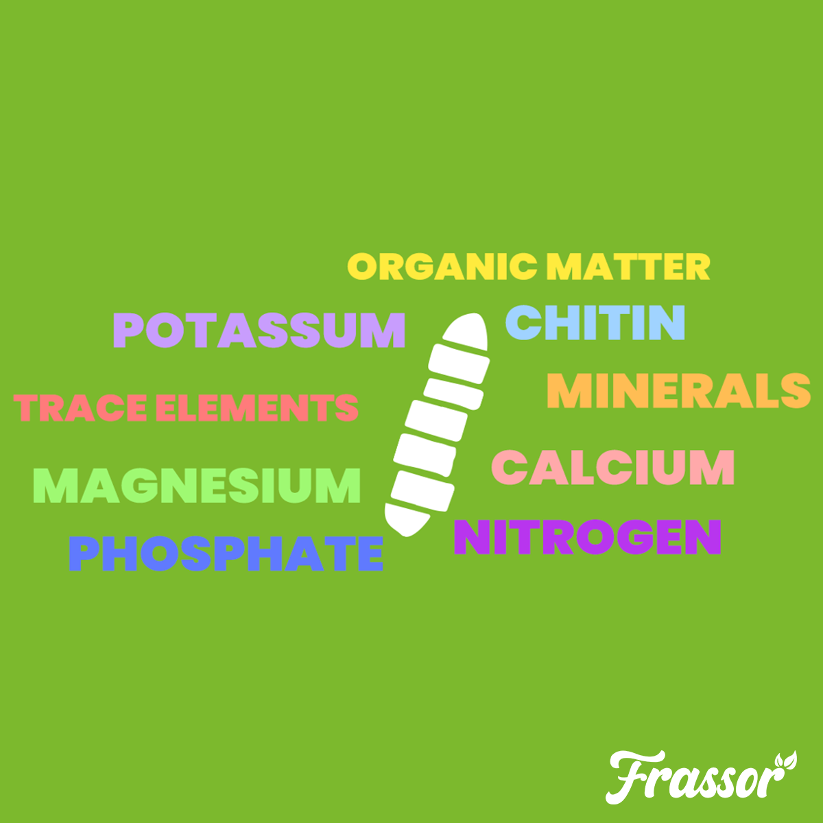 Frassor Insect Frass (10 kg – para 100 m2)