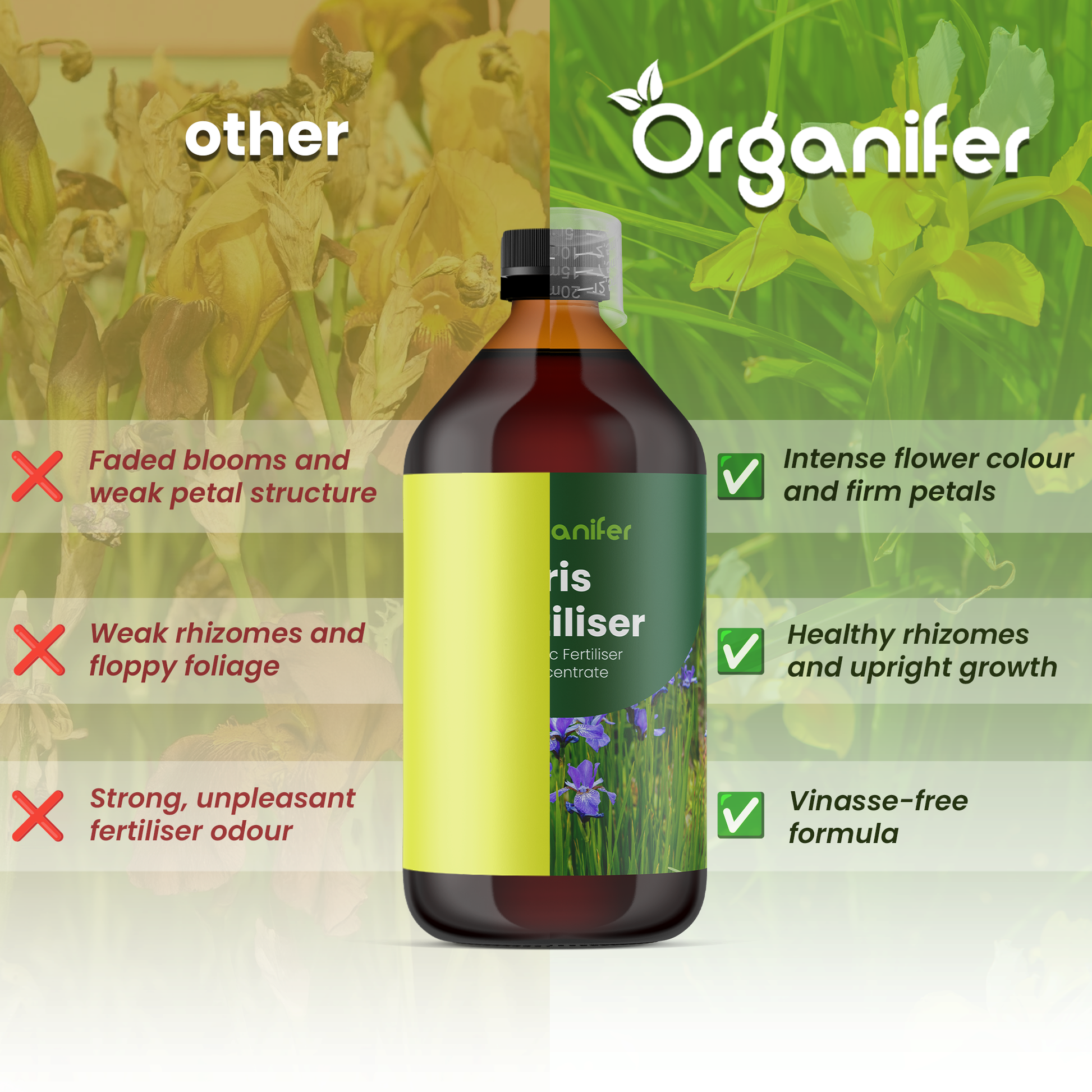 organifer Iris Liquid Fertiliser comparison
