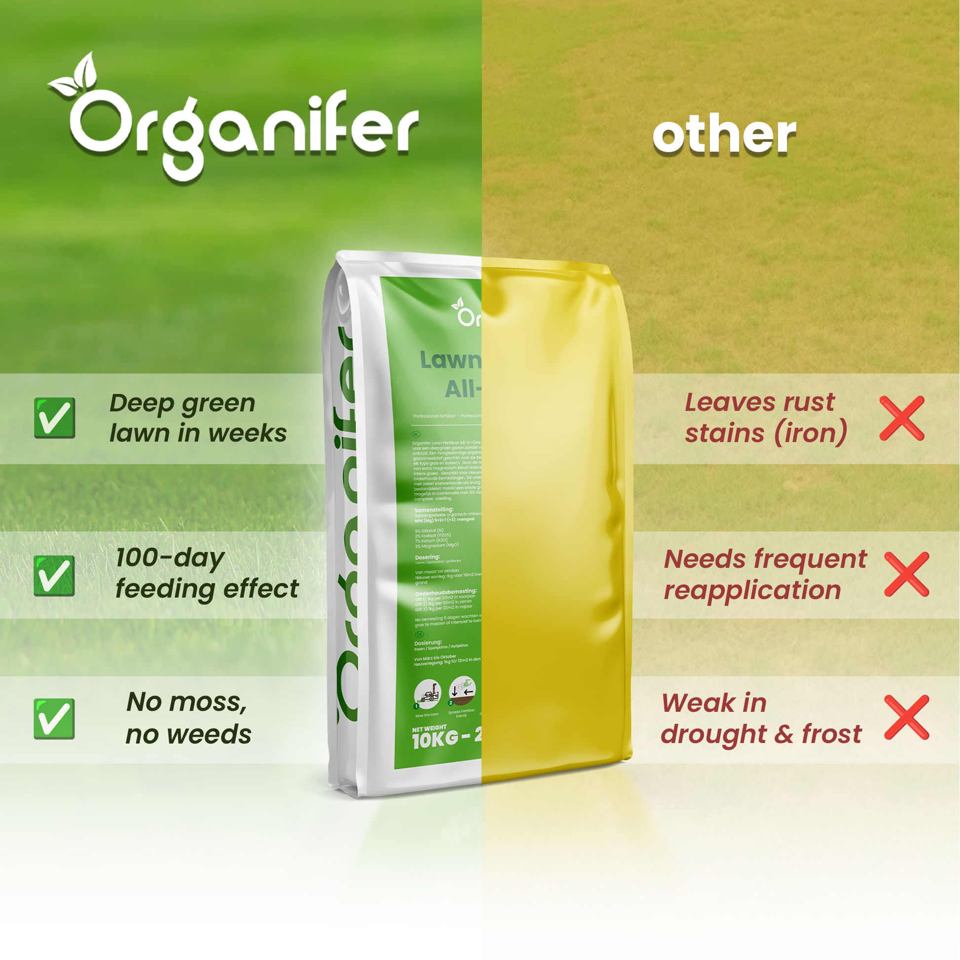 Lawn fertilizer all in one comparison