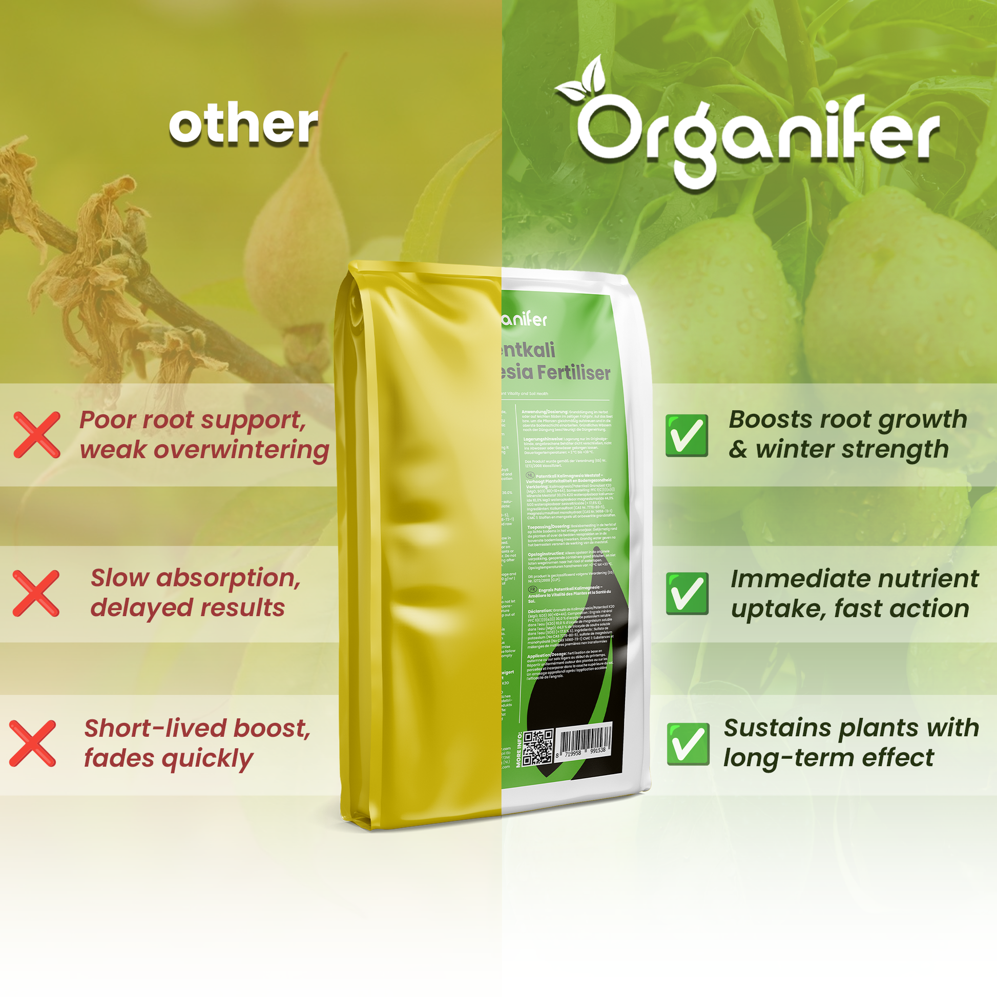 Patentkali Kalimagnesia Fertiliser compare