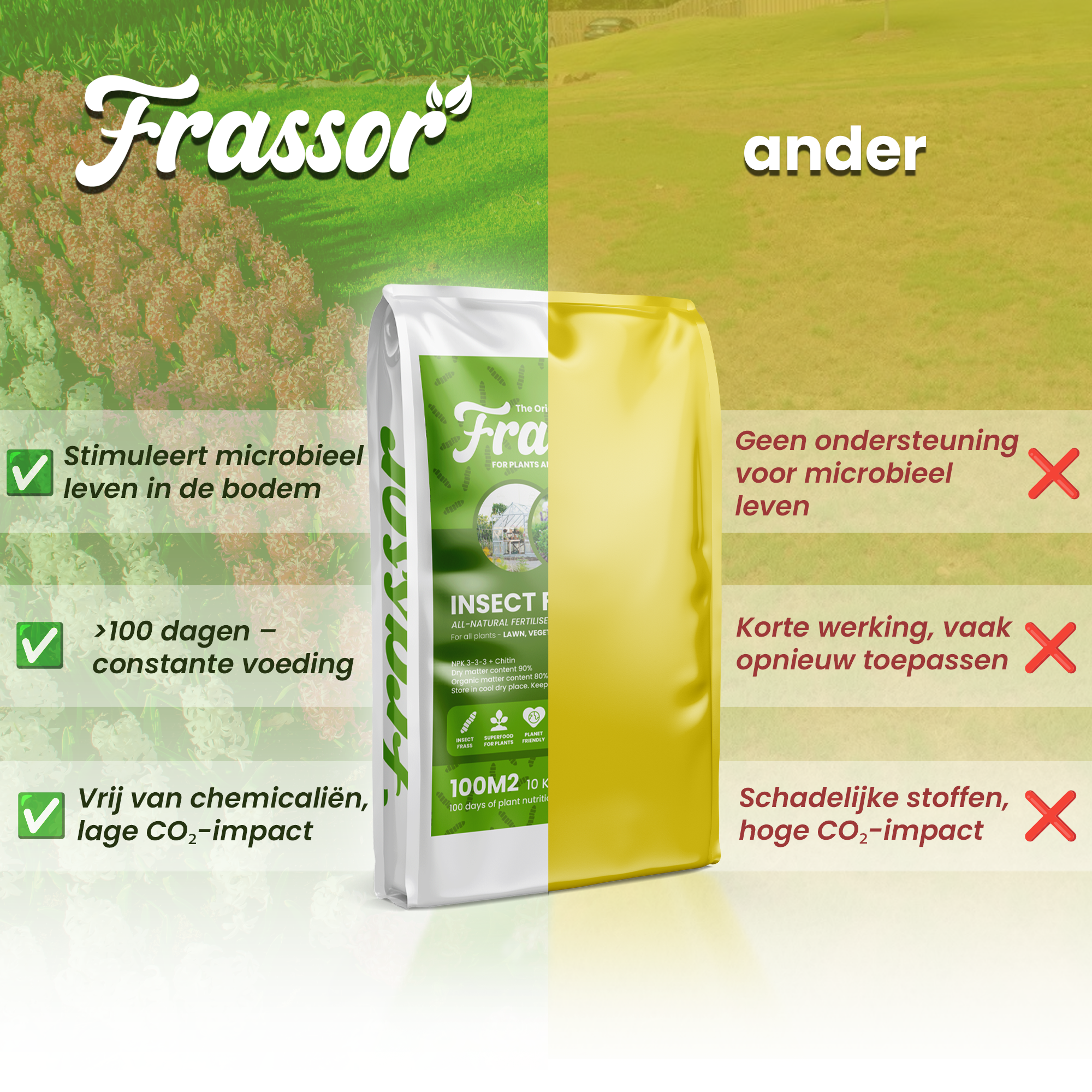Frassor Insecten Frass