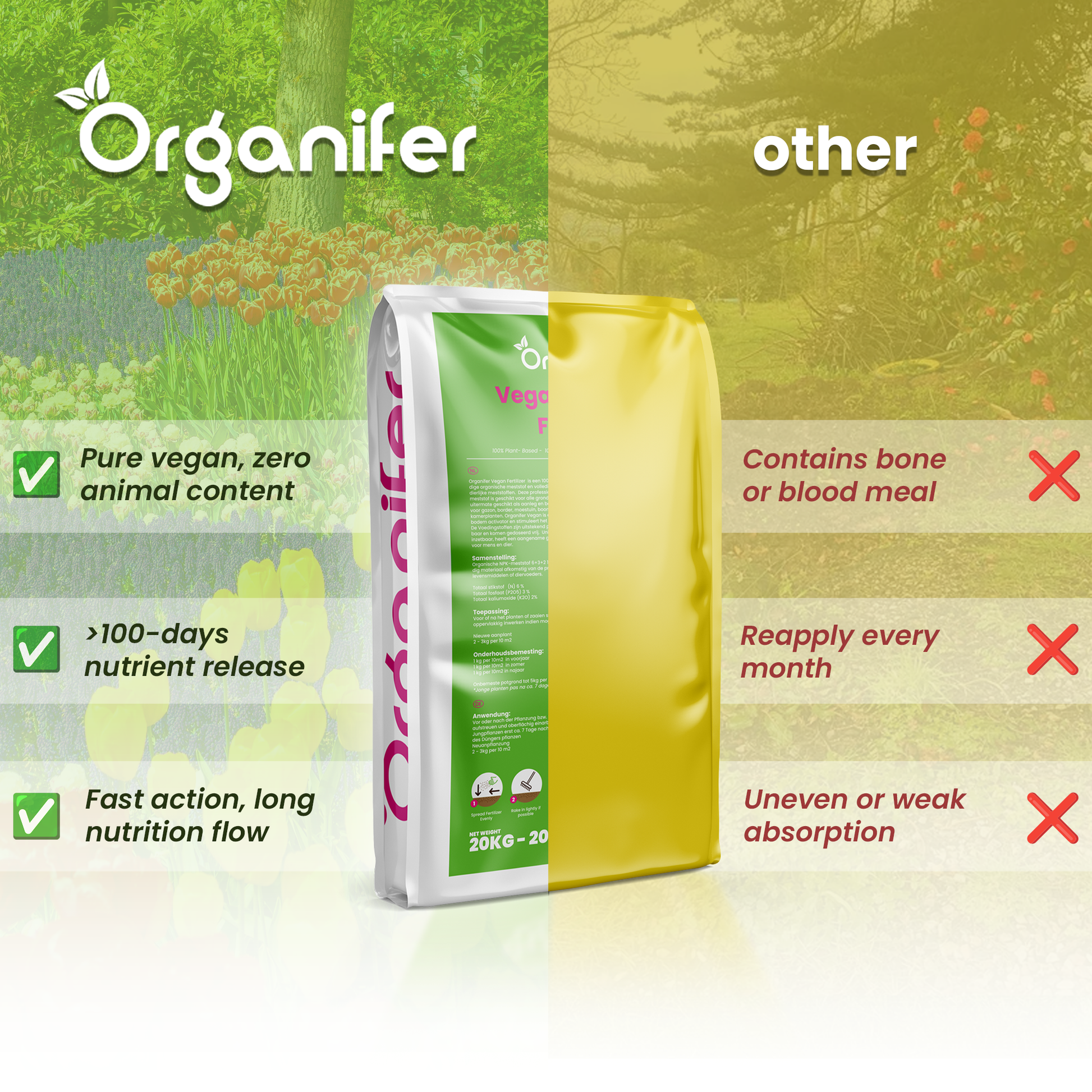 Vegan Plant-based Fertiliser compare