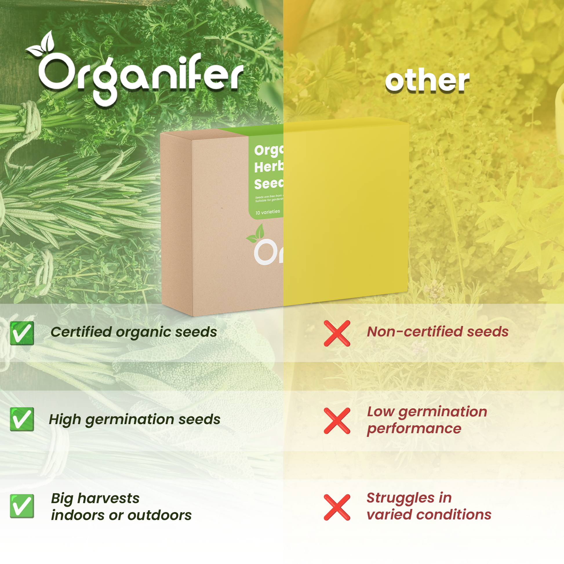 Organic Herb Seeds Package – comparison