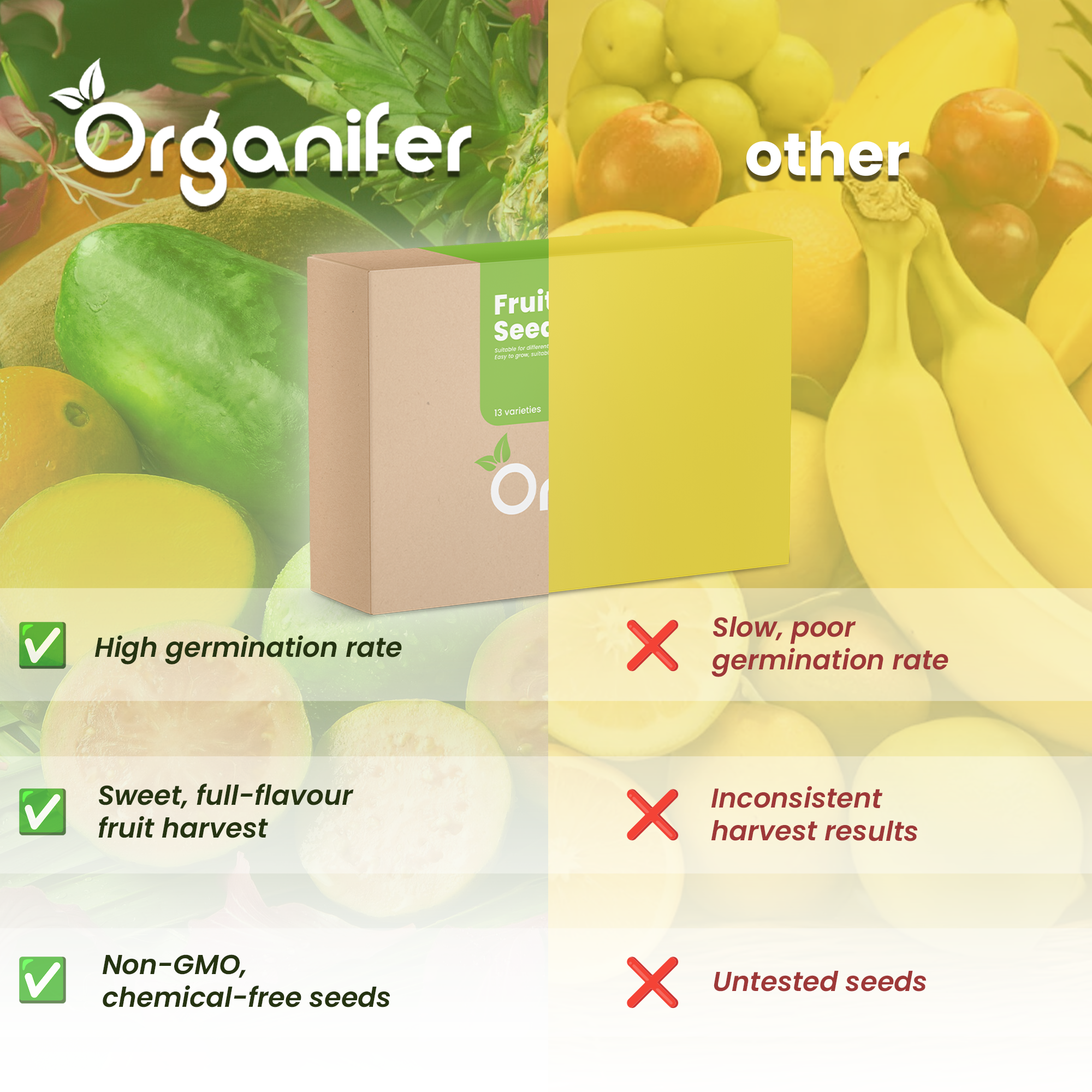 Fruit Seeds Package –  comparison
