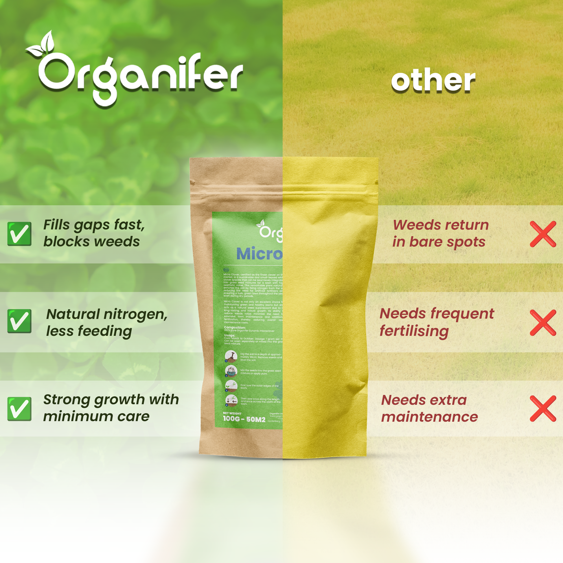 Microclover Lawn comparison