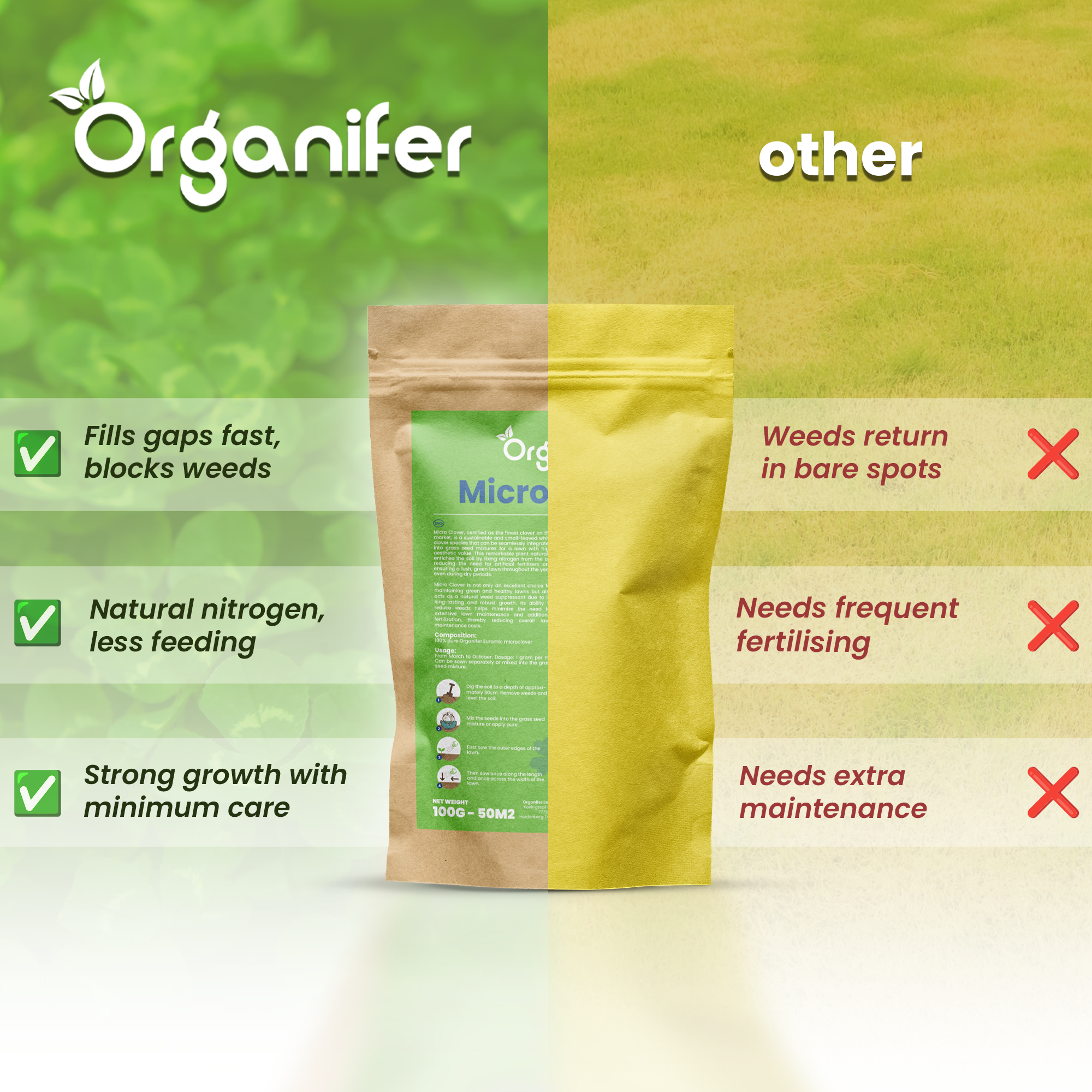 Microclover Lawn comparison