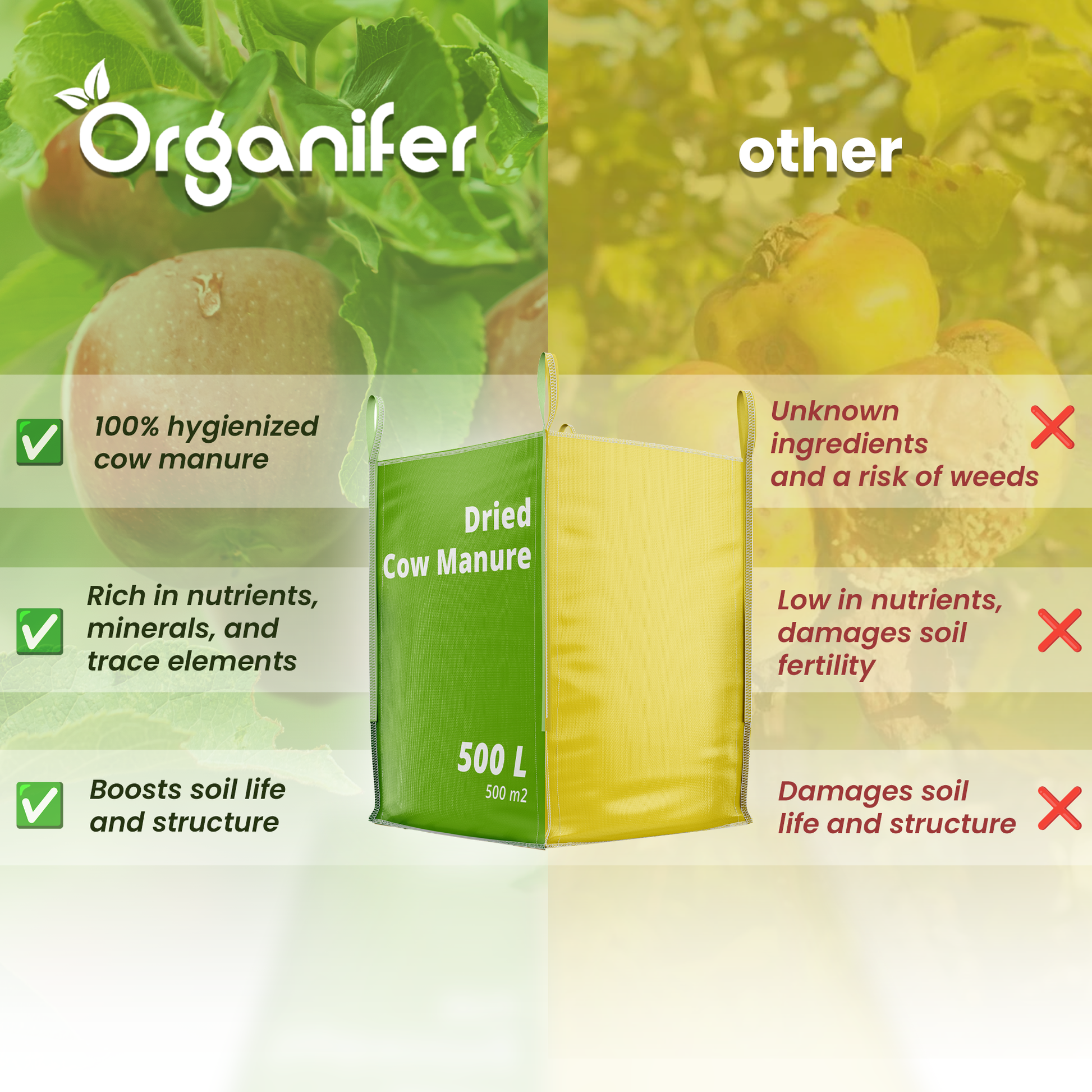 Dried Cow Manure compare