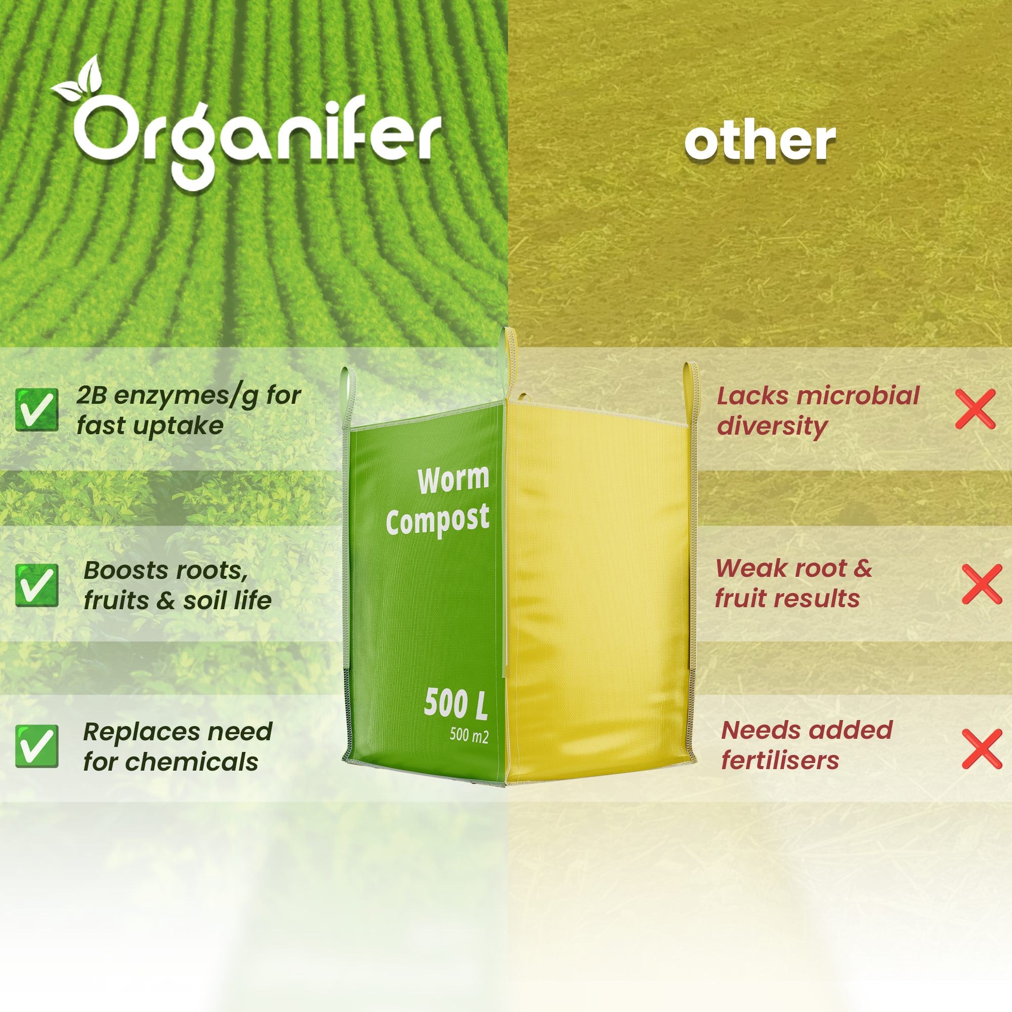 Worm Compost comparison