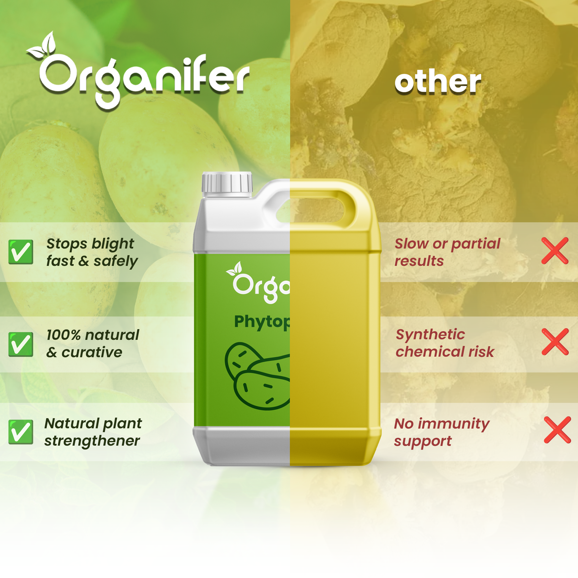 Phytophthora Concentrate comparison