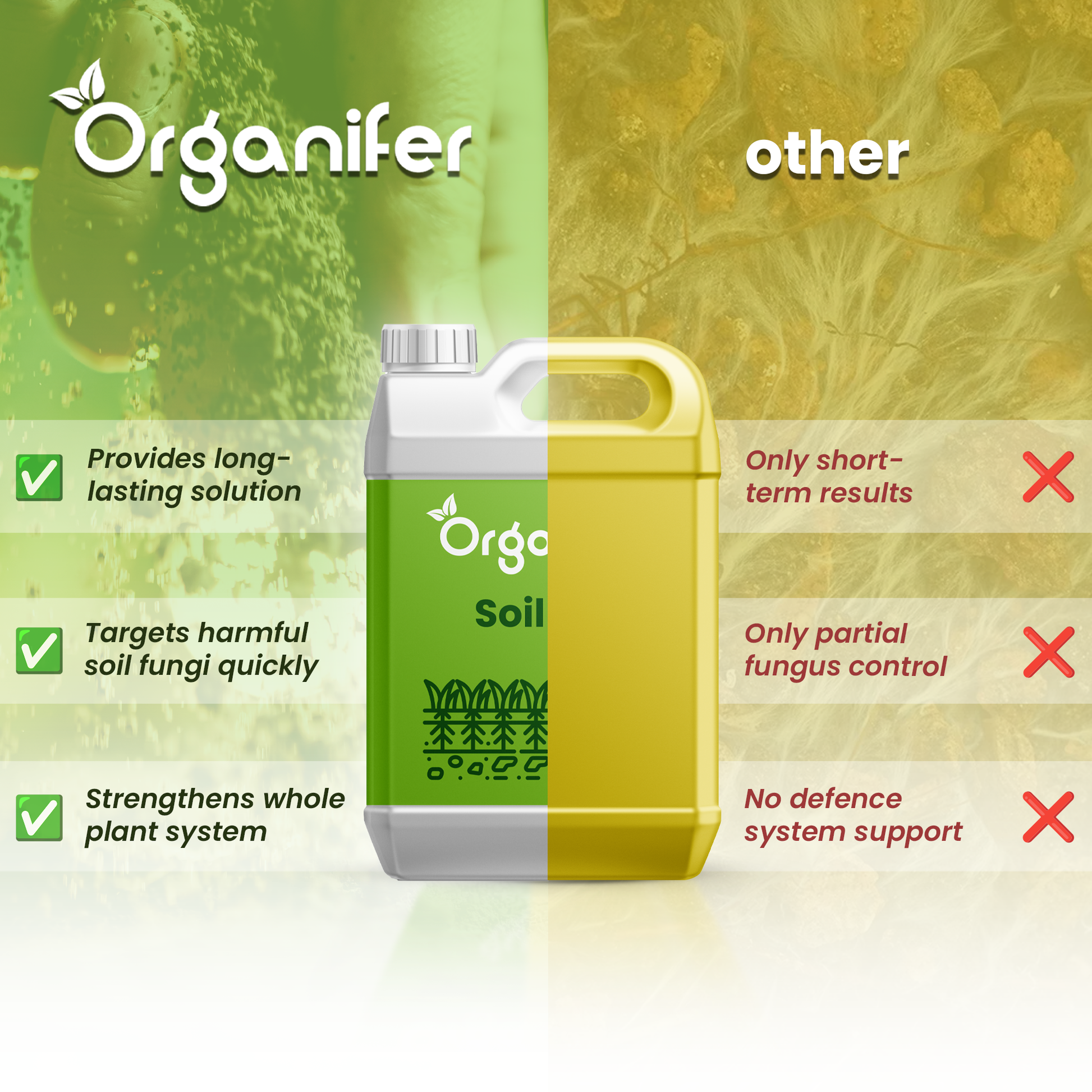 Soil Fungi Ground Fungus Concentrate comparison