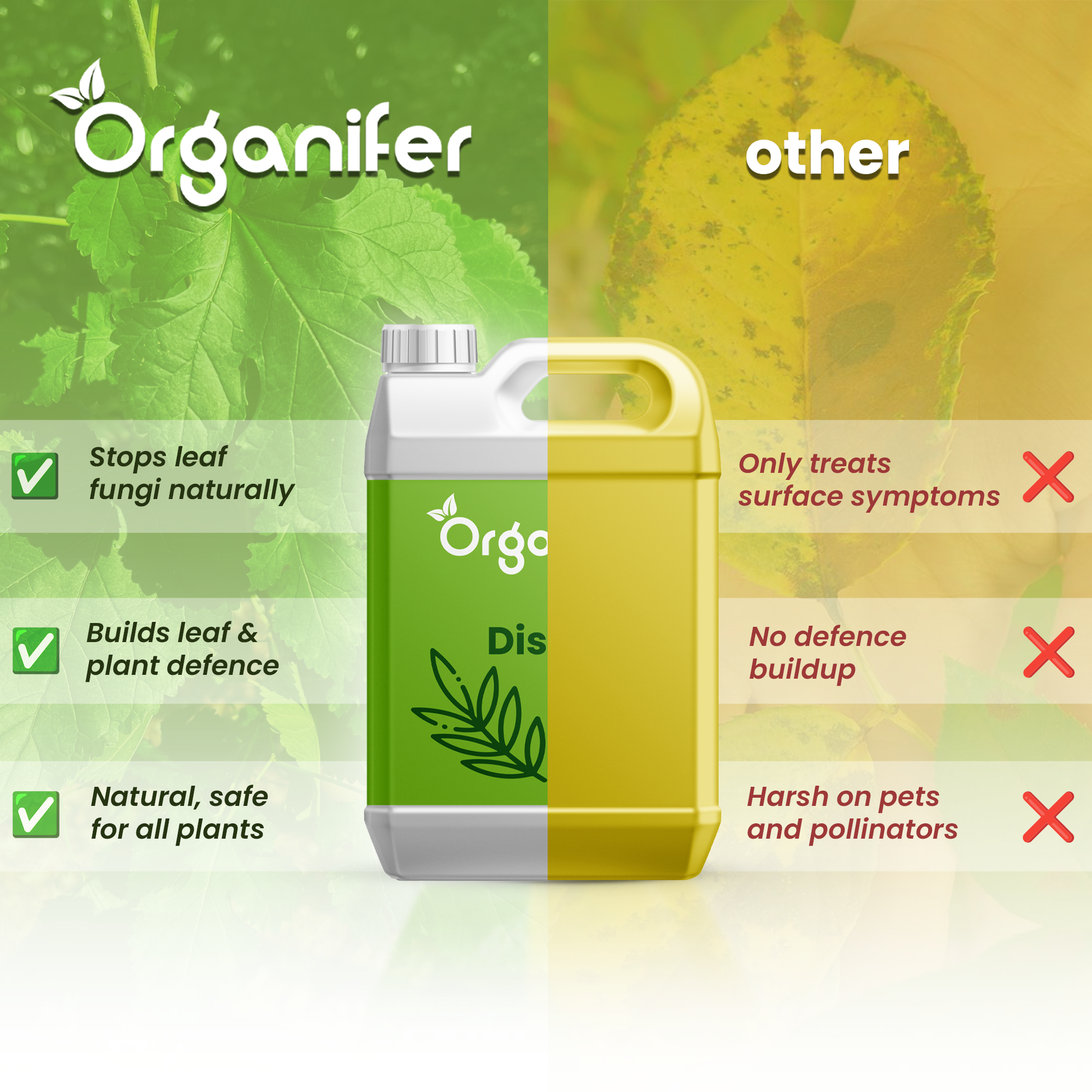 Leaf Diseases Concentrate Concentrate comparison