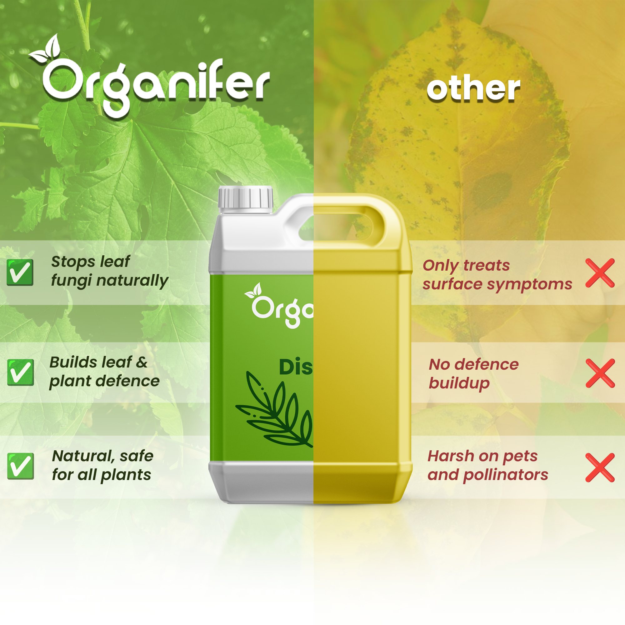 Leaf Diseases Concentrate Concentrate comparison