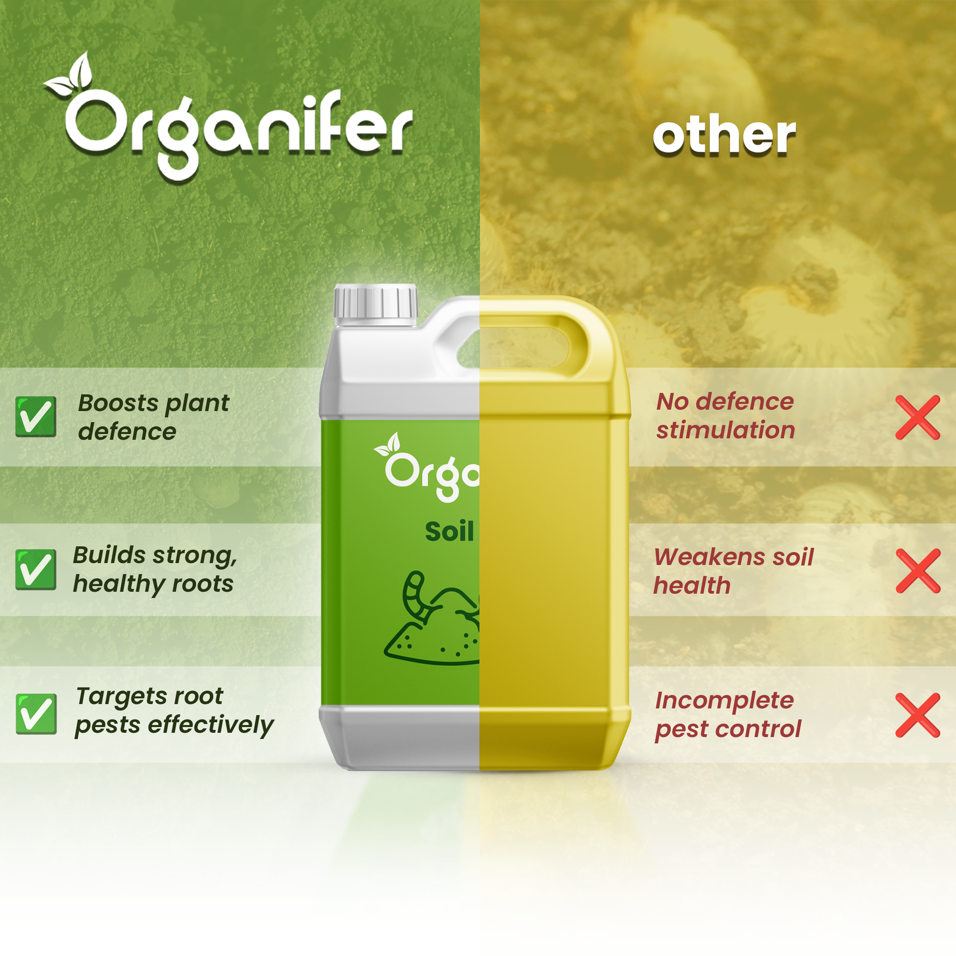 Soil Insects Concentrate comparison