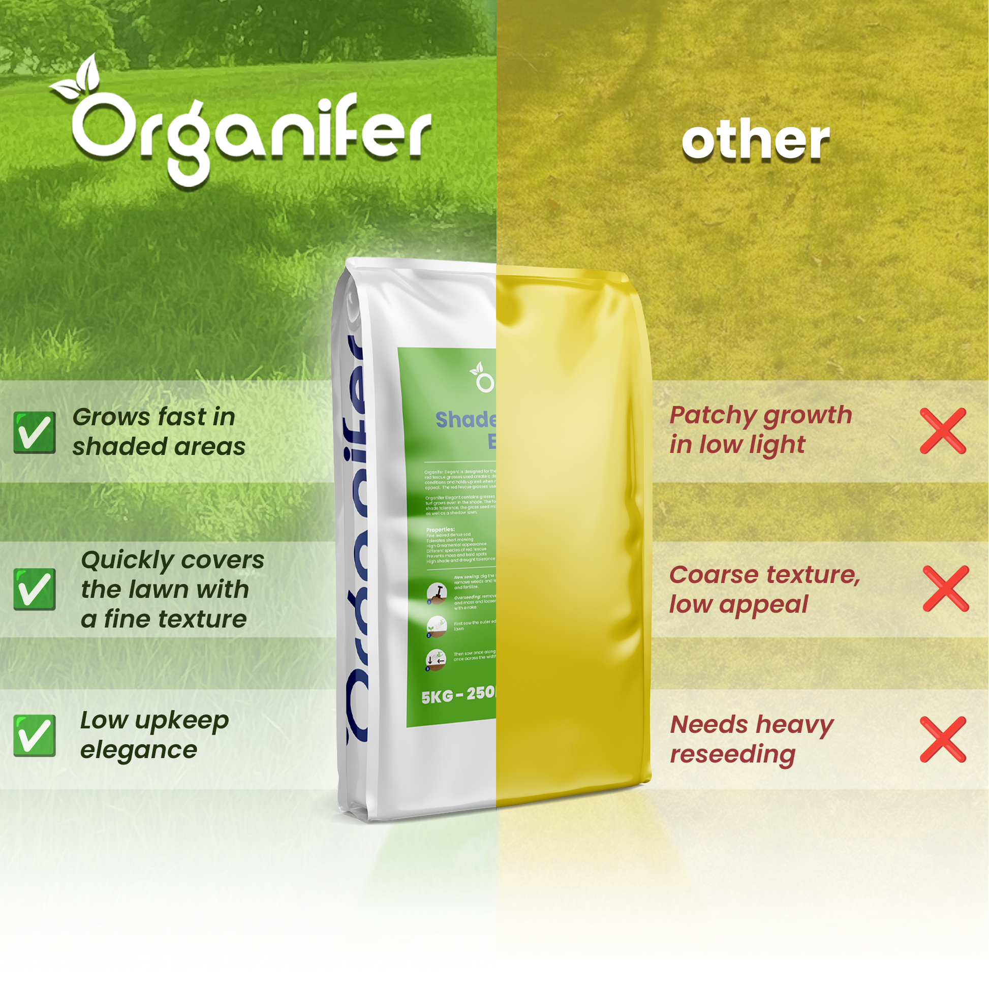 Shadow Lawn Grass Seed – Elegant comparison