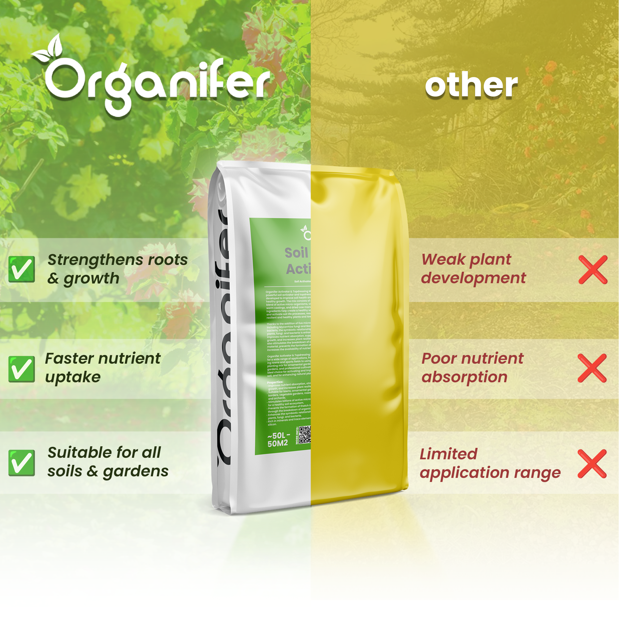 Soil Improver – Activator Mix comparison