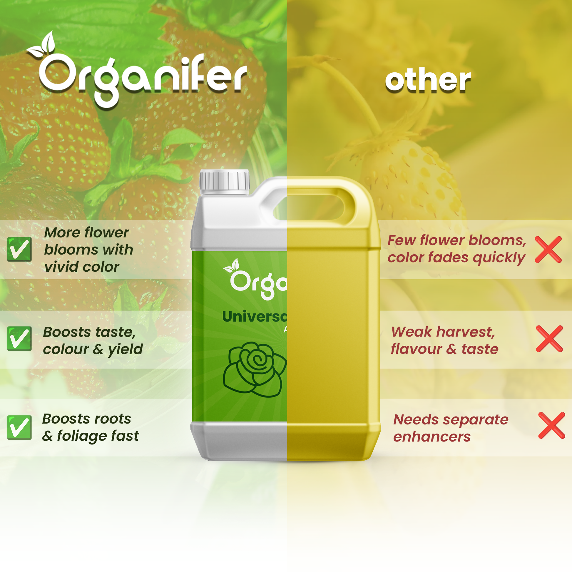 Universal Fertiliser All-In-One Liquid Fertiliser compare