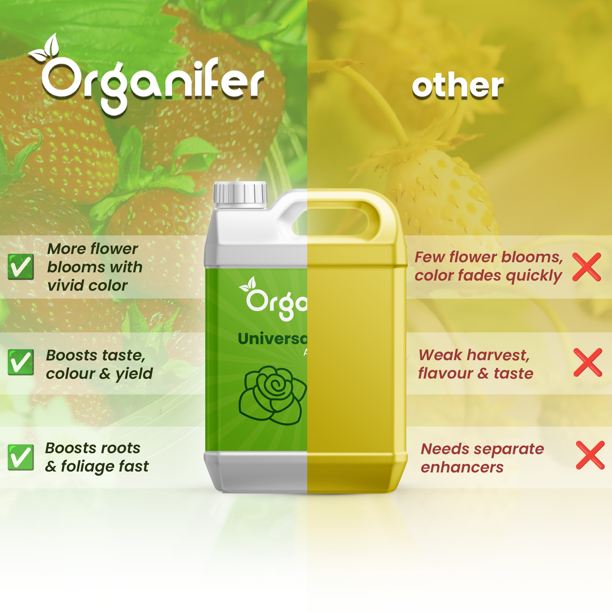 Universal Fertiliser All-In-One Liquid Fertiliser compare