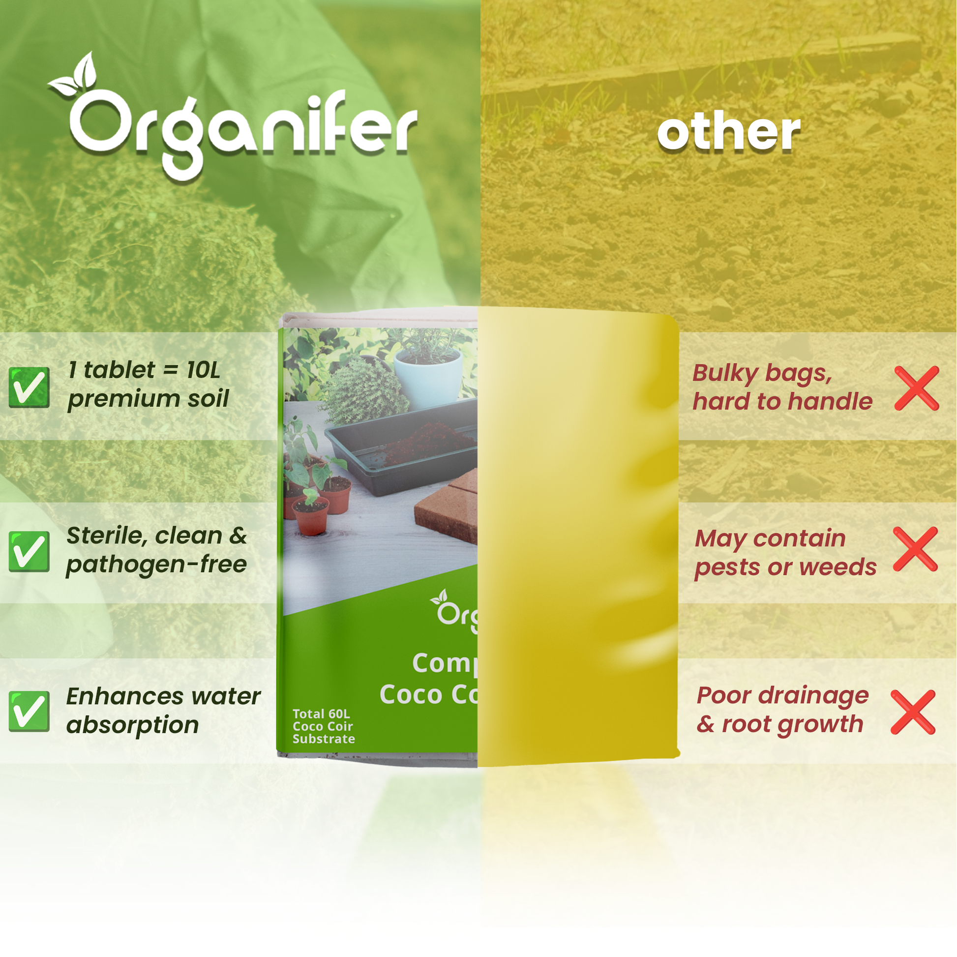 Compressed Coco Coir comparison