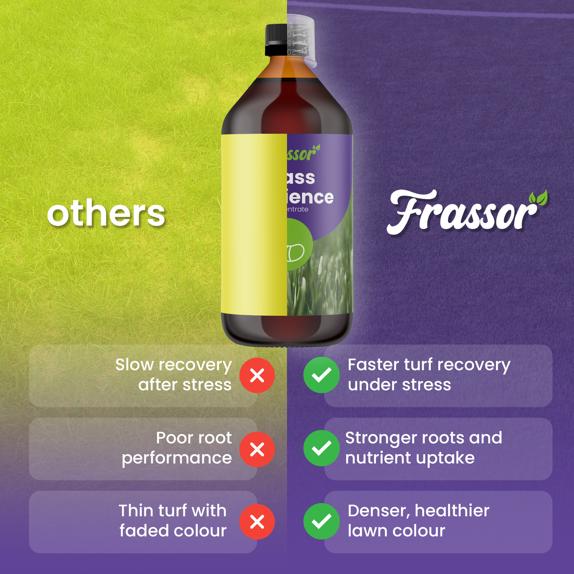 organifer_frassor_grass_resilience_concentrate