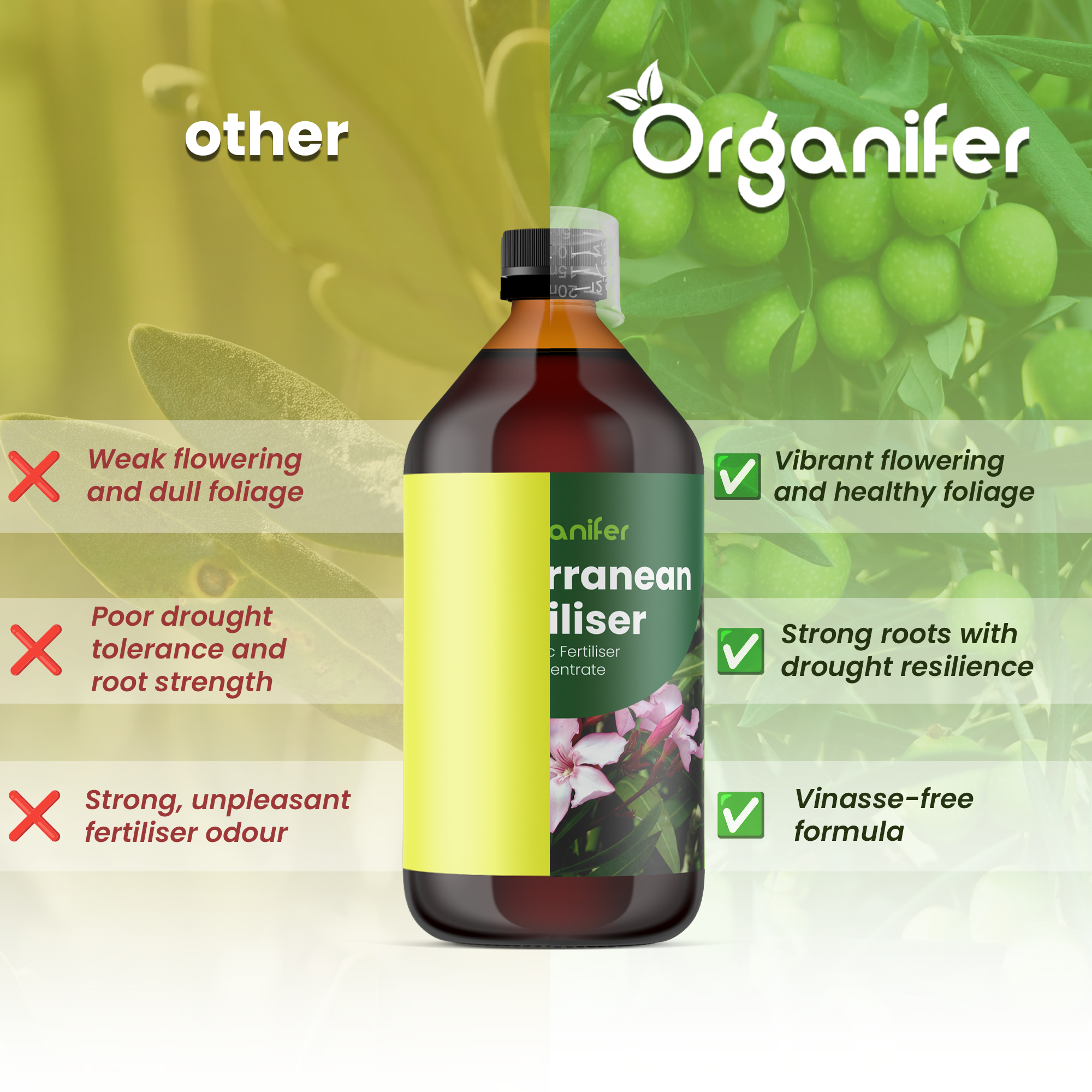 organifer-mediterranean-liquid-fertiliser