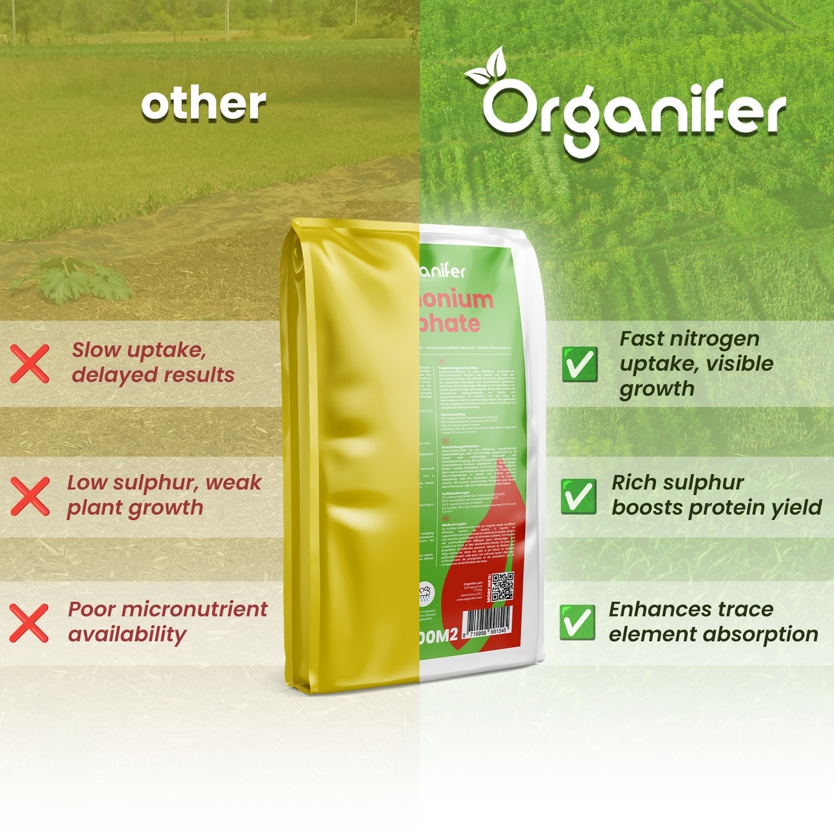 Ammonium Sulphate Fertiliser Compare