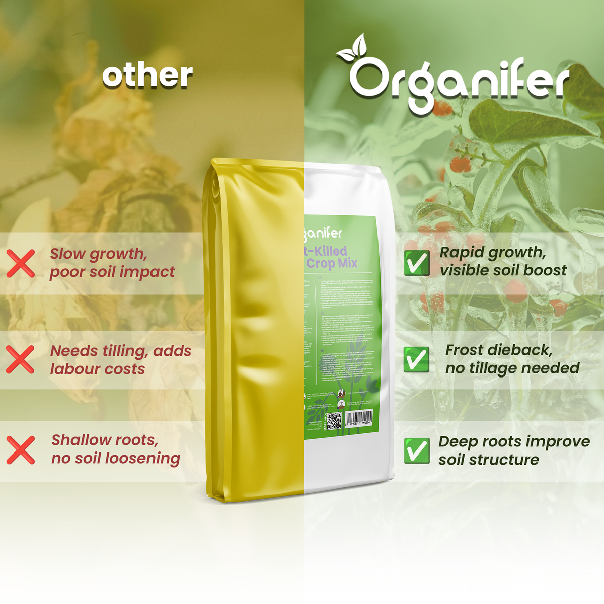 Organifer product packaging with features and benefits listed on a green background.