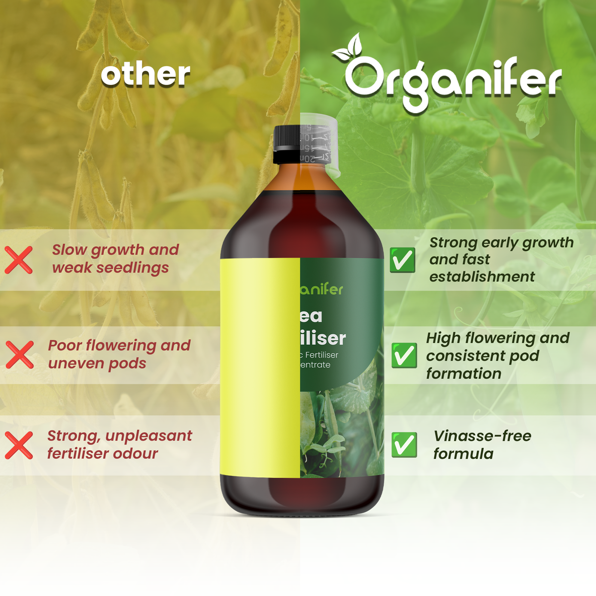 organifer-pea-liquid-fertiliser-comparison