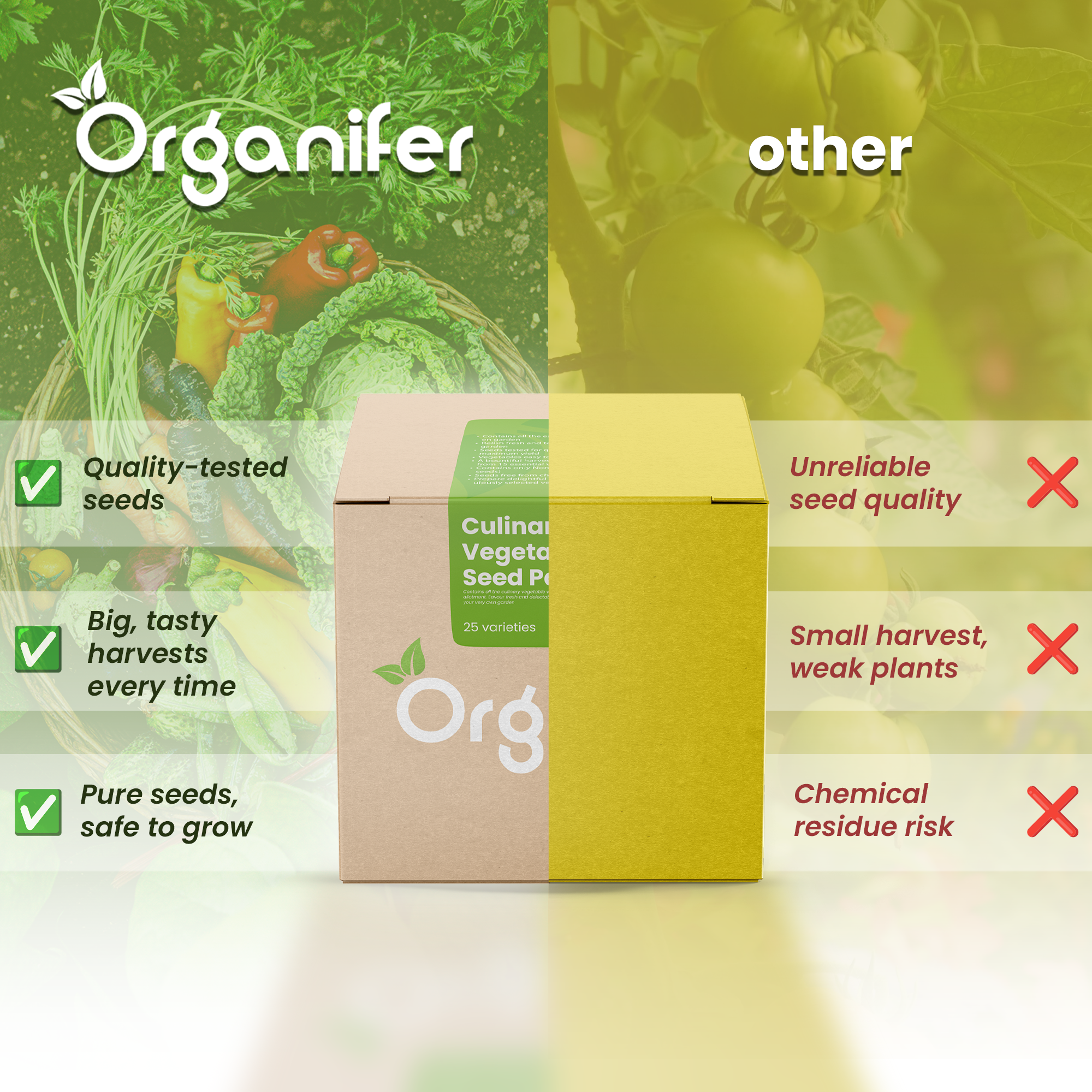 Vegetable Seed Packet – 25 comparison