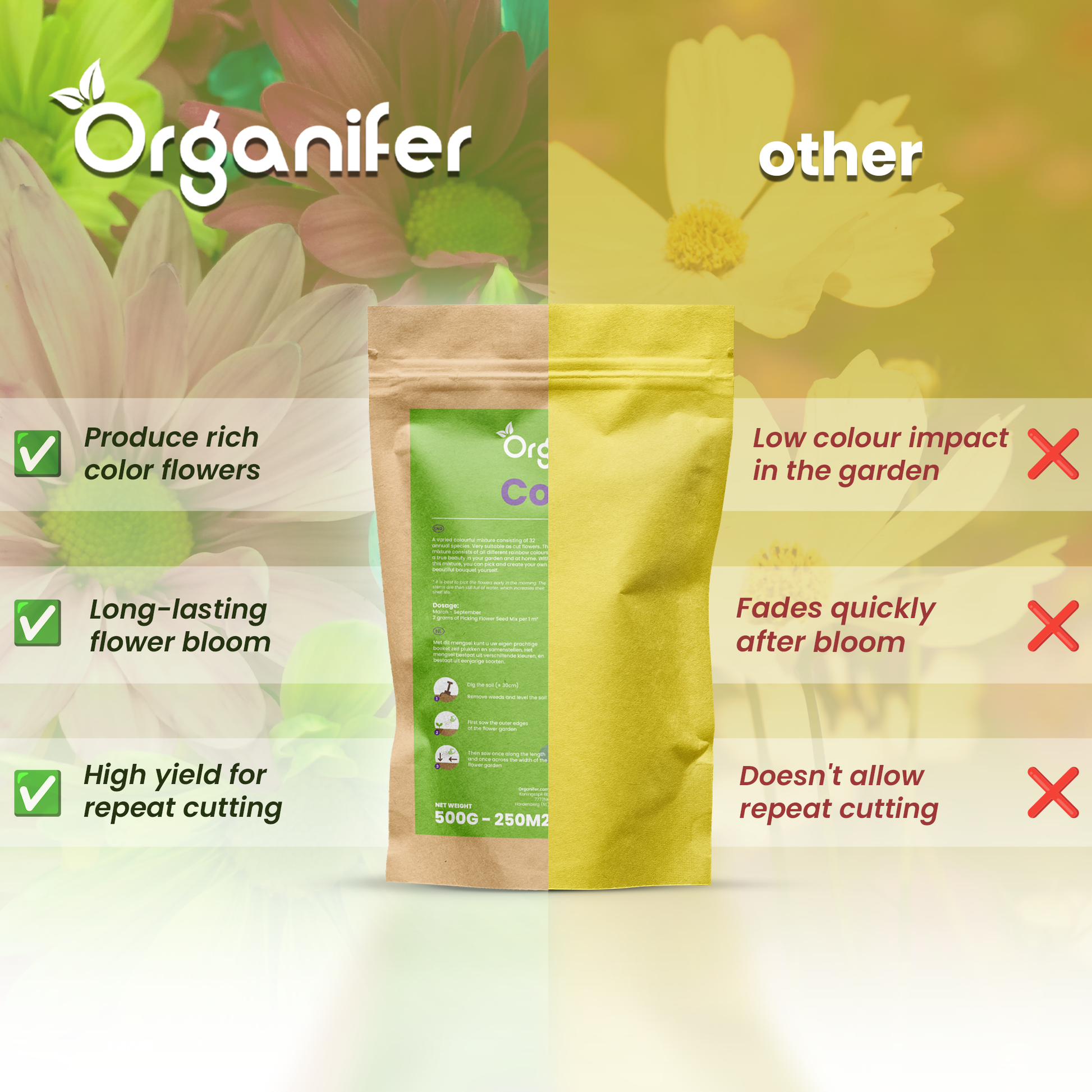 organifer_cutting_flower_mix_colour