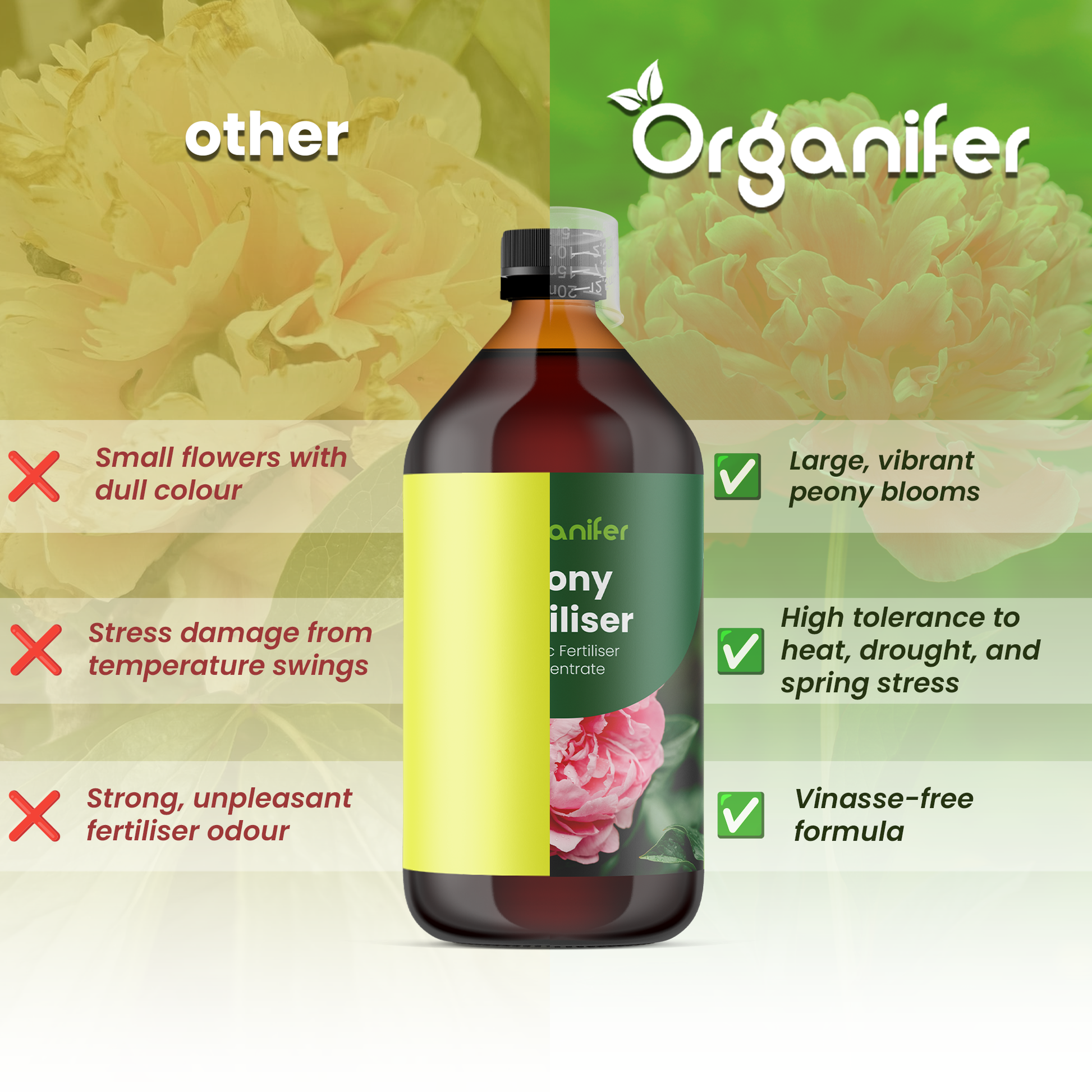 organifer-peony_comparison