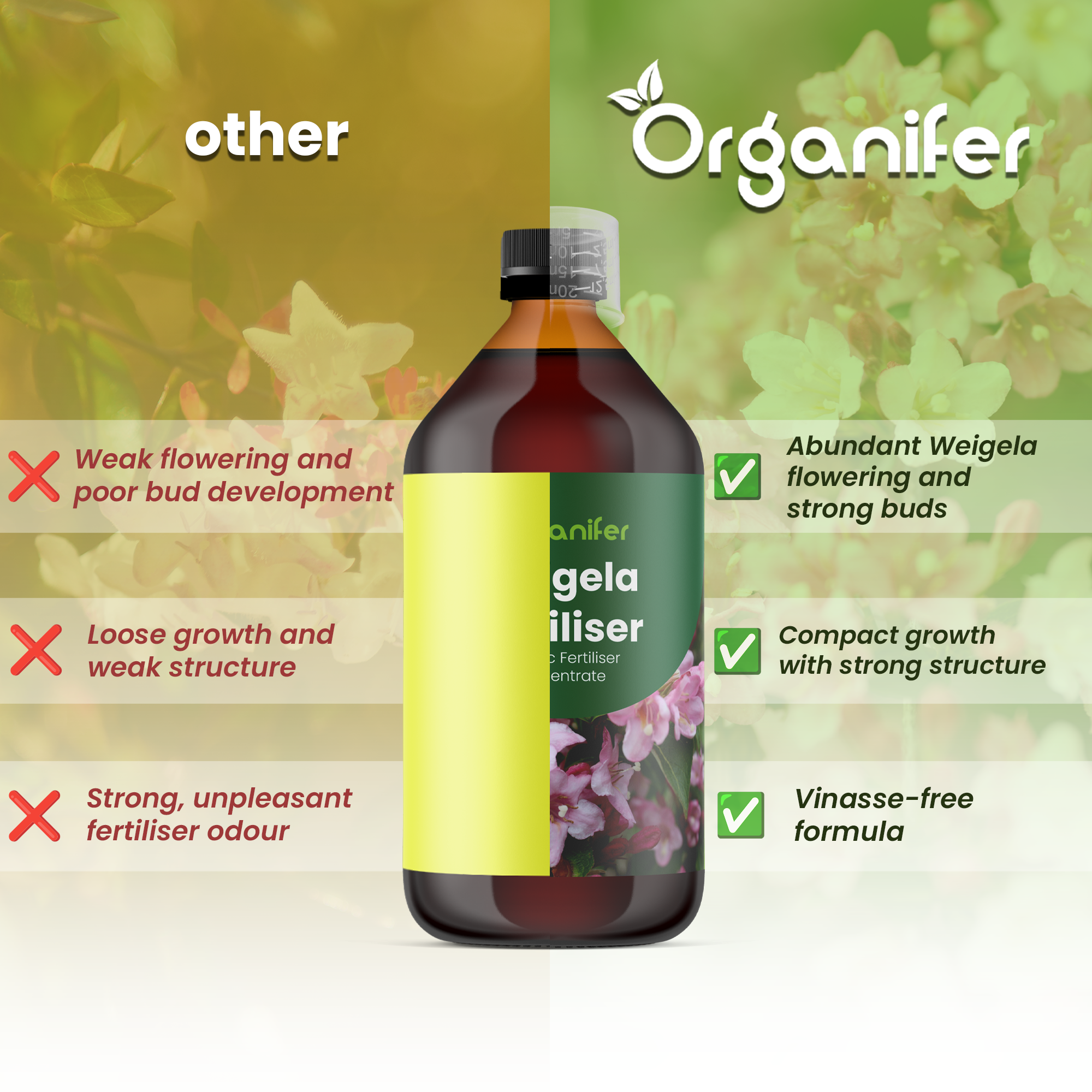 organifer-weigela_comparison_english